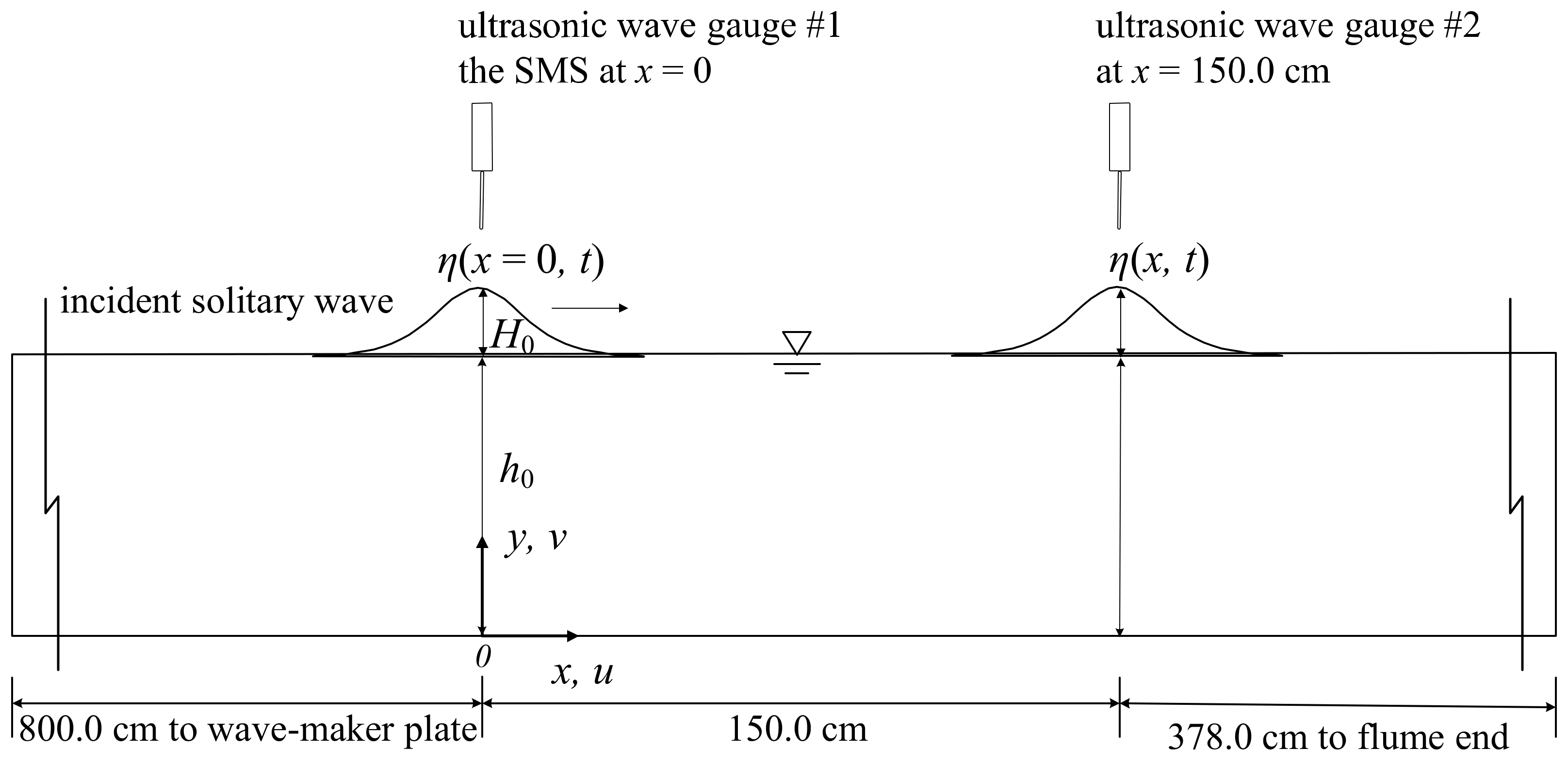 Processes 09 01420 g001