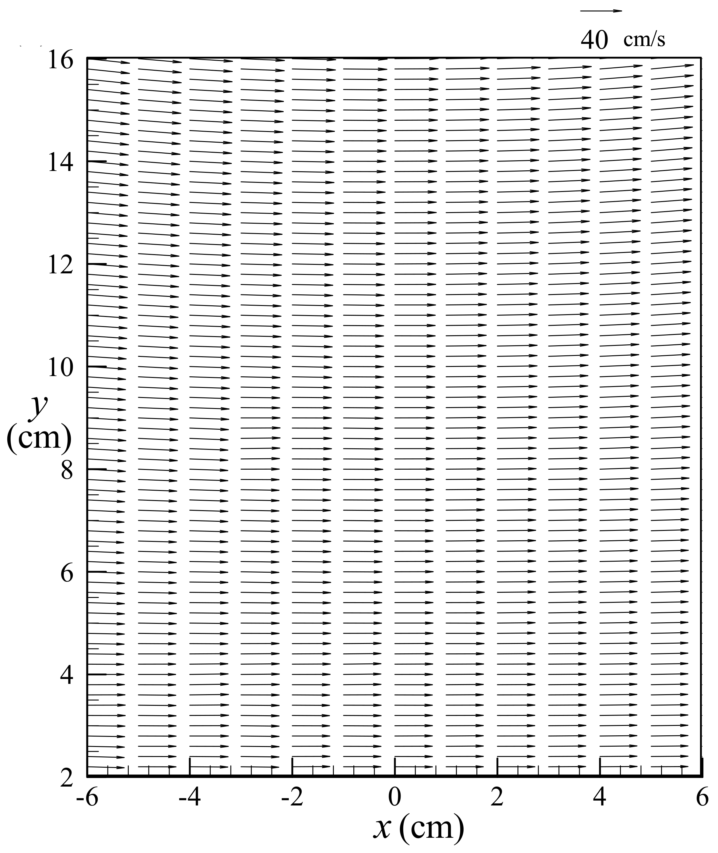Processes 09 01420 g002