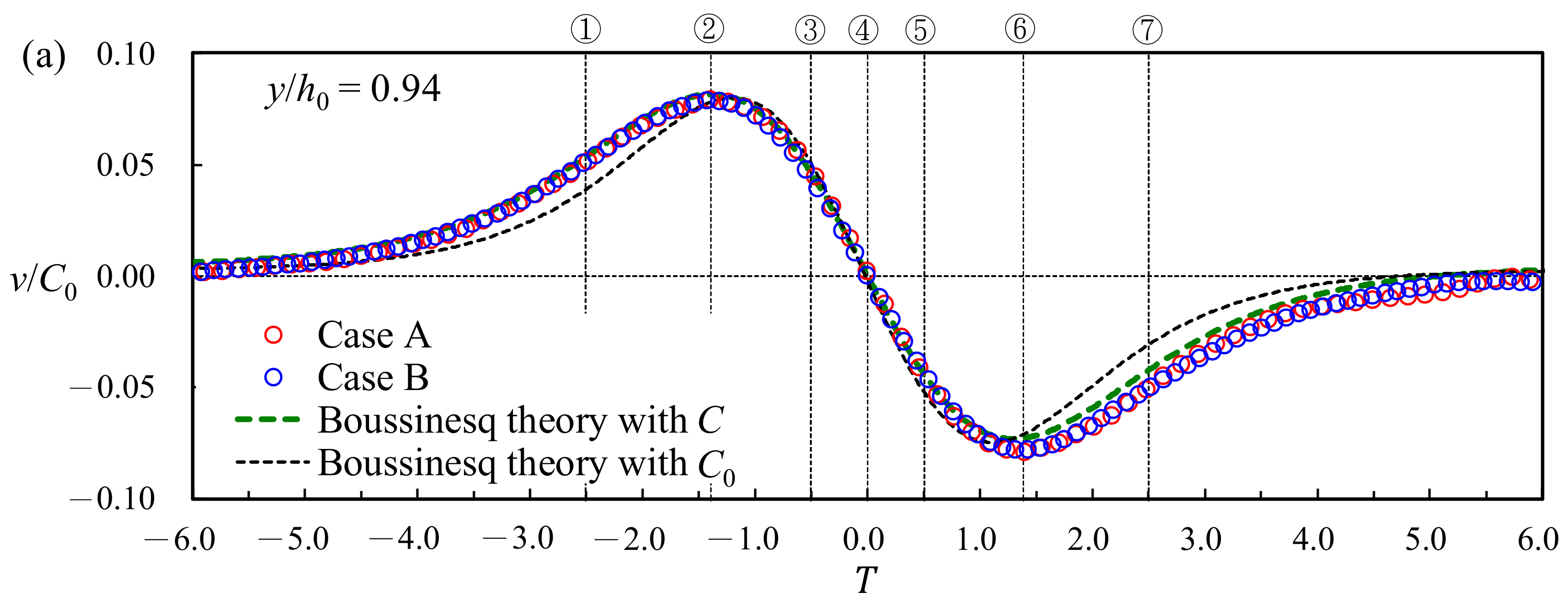 Processes 09 01420 g005a
