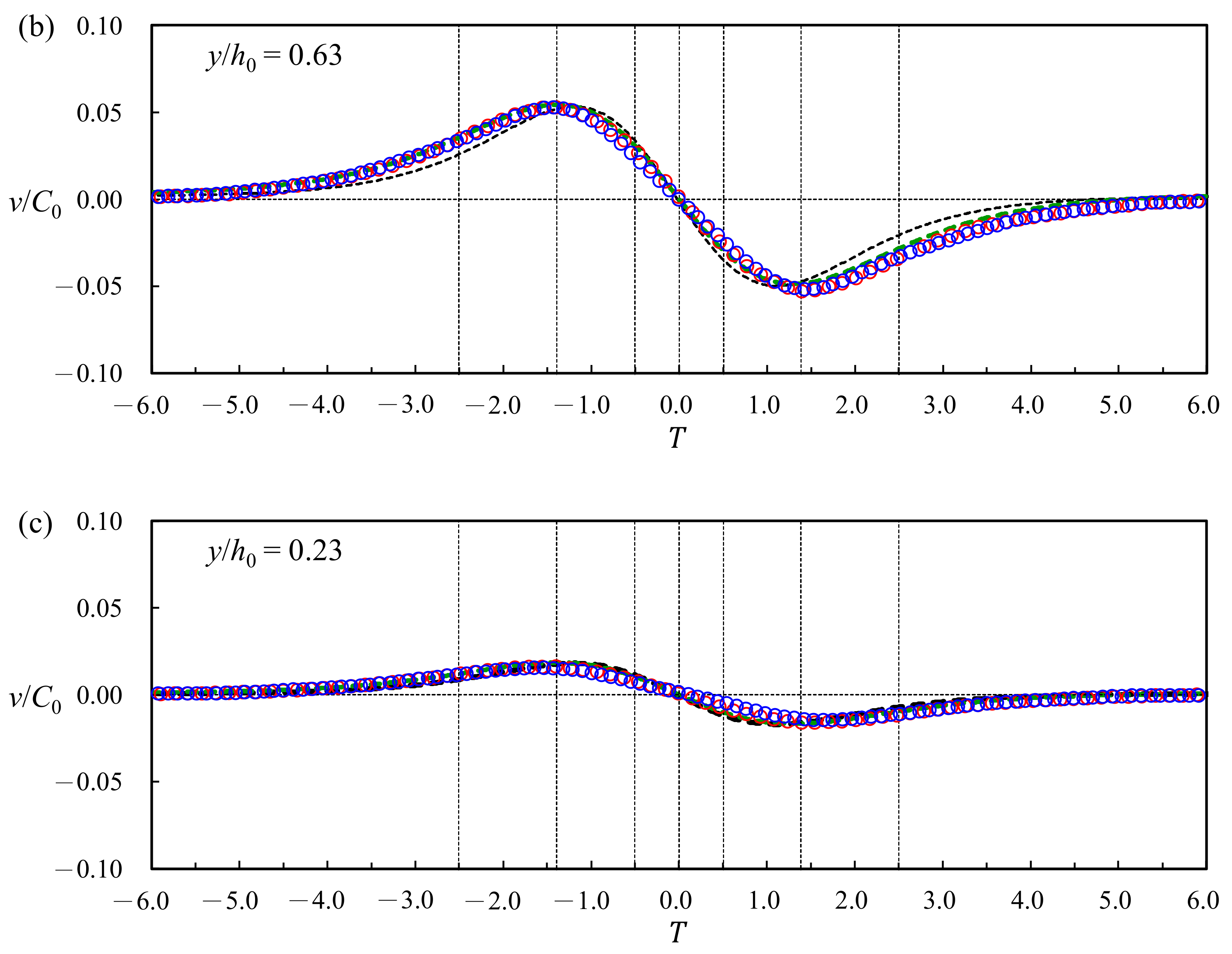 Processes 09 01420 g005b