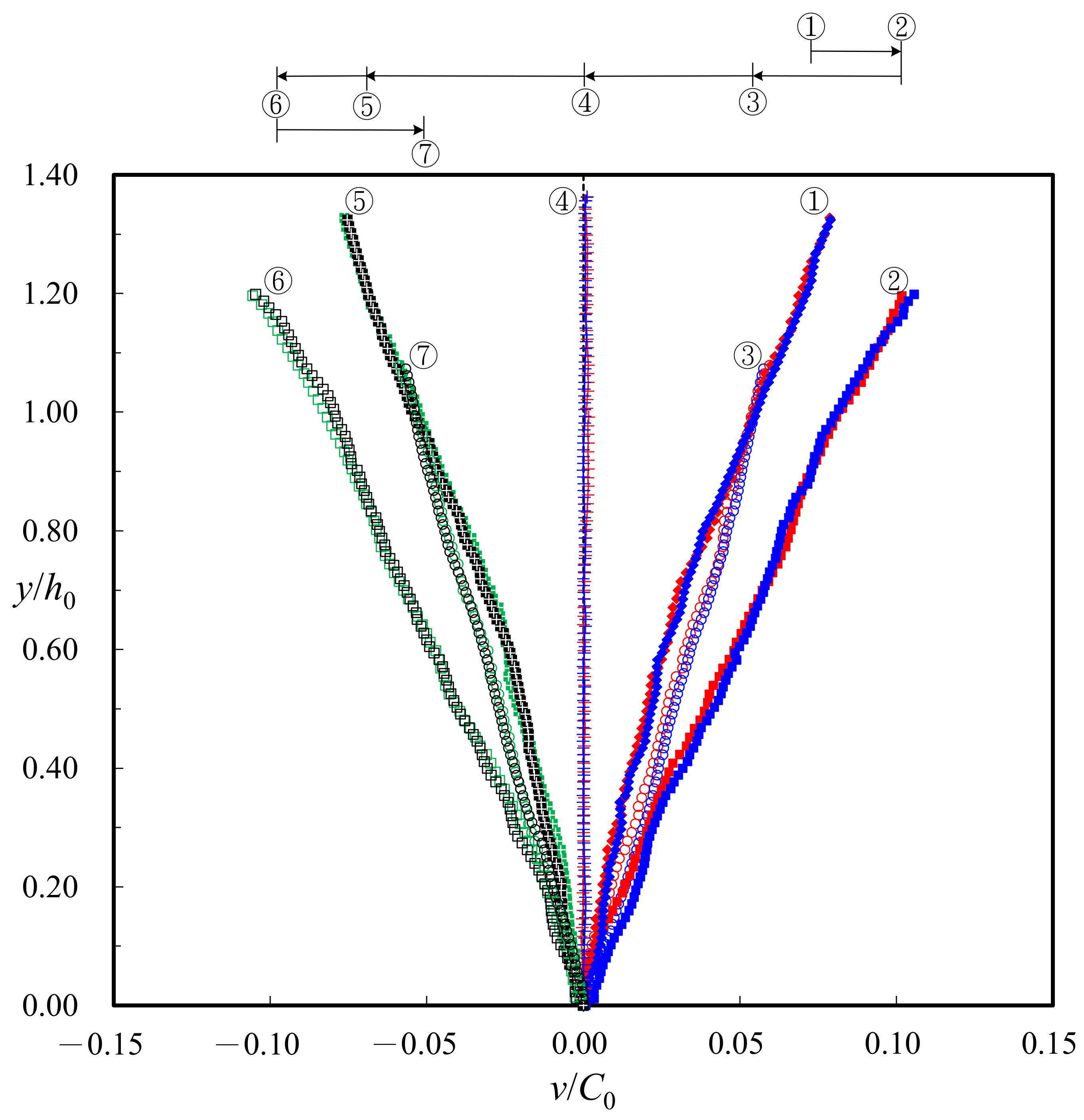 Processes 09 01420 g007