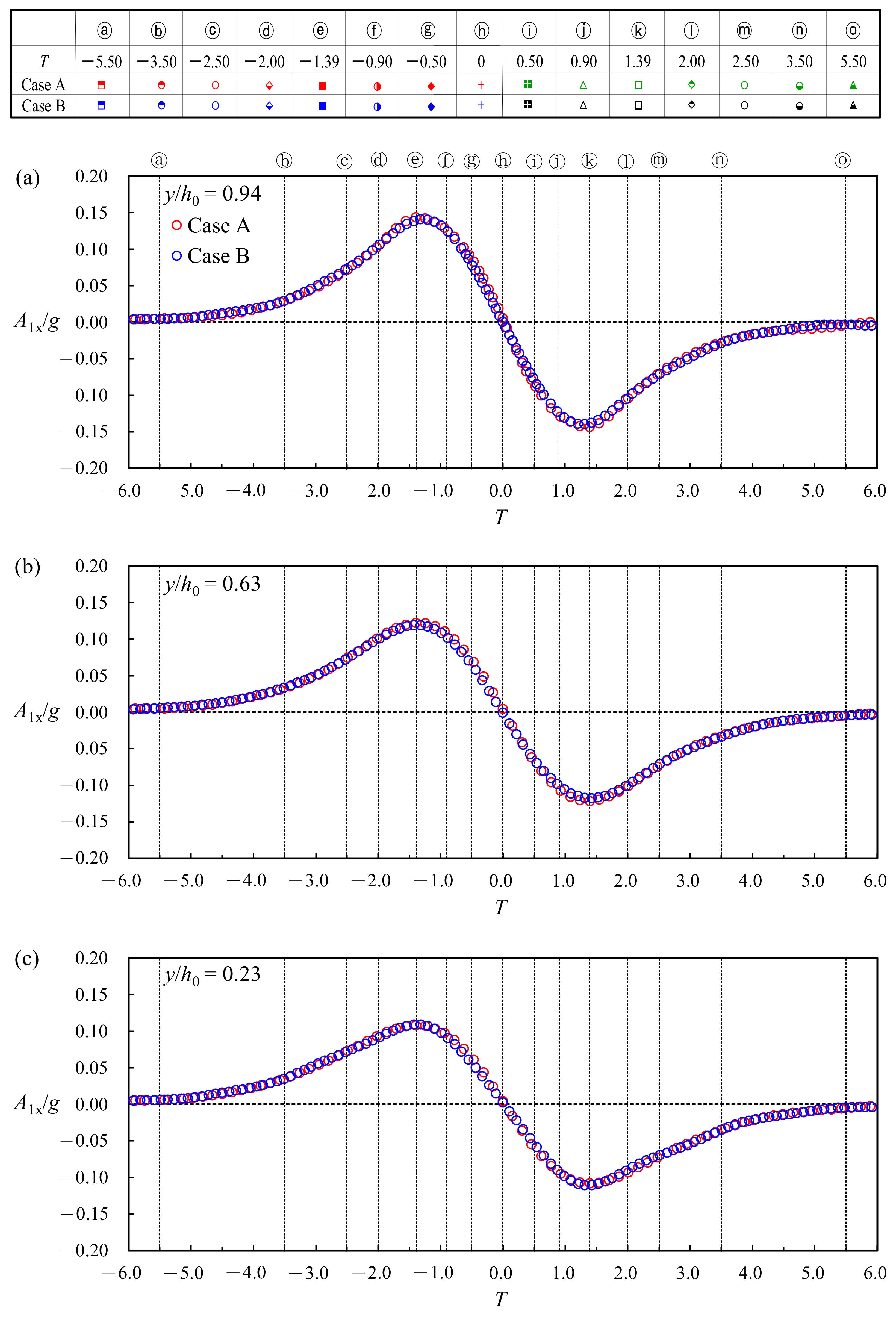 Processes 09 01420 g008