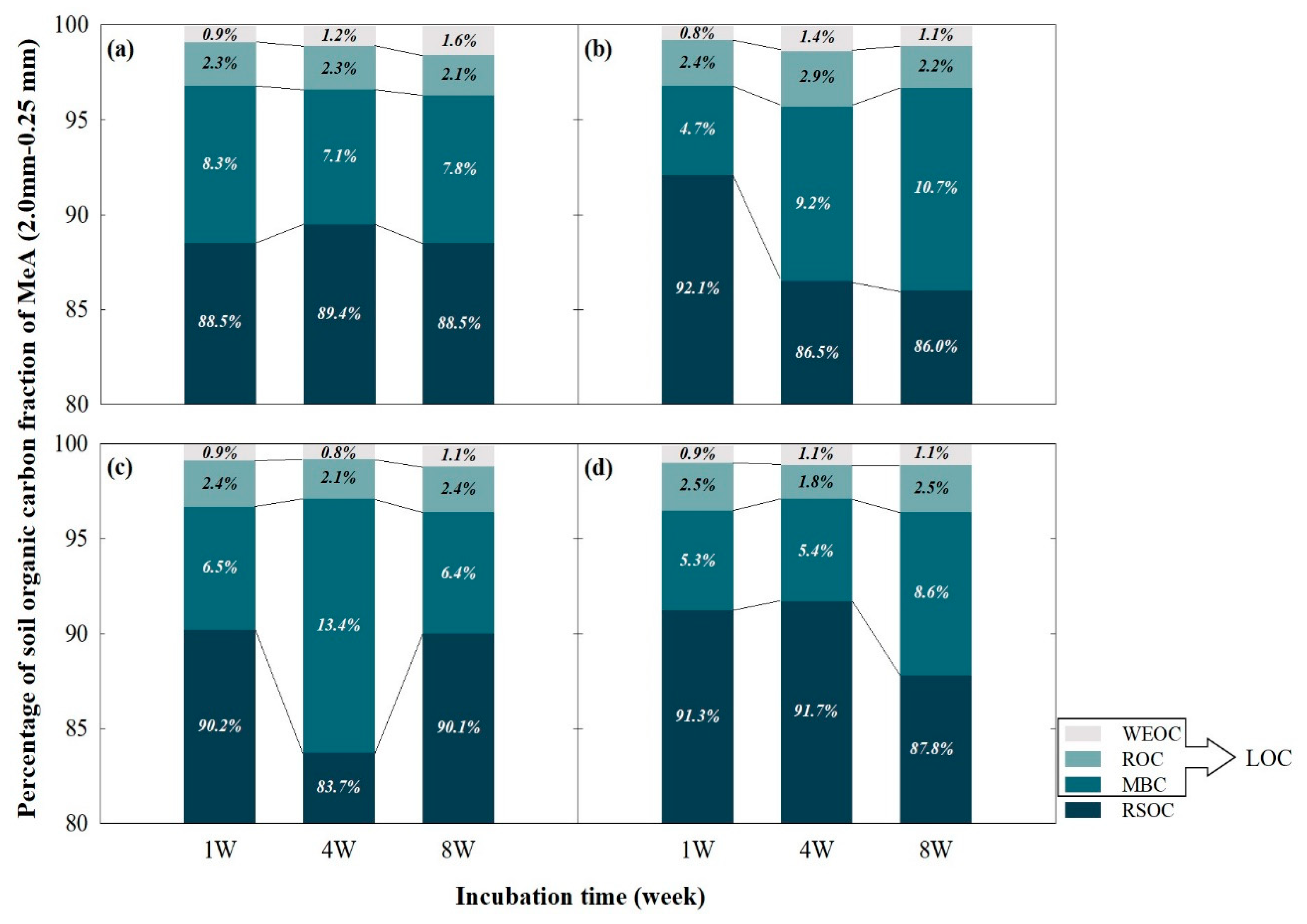 Processes 09 01431 g004