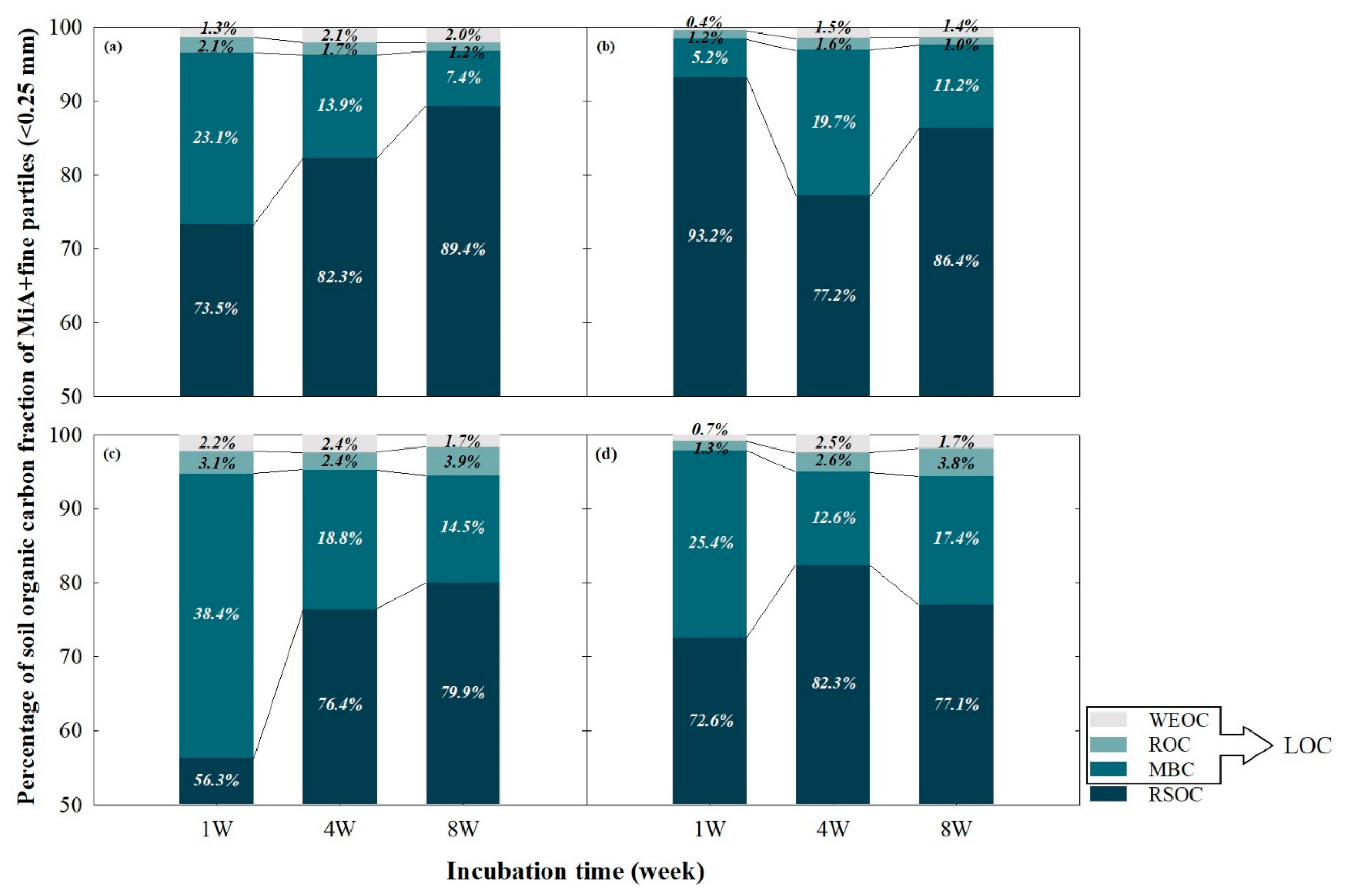 Processes 09 01431 g005