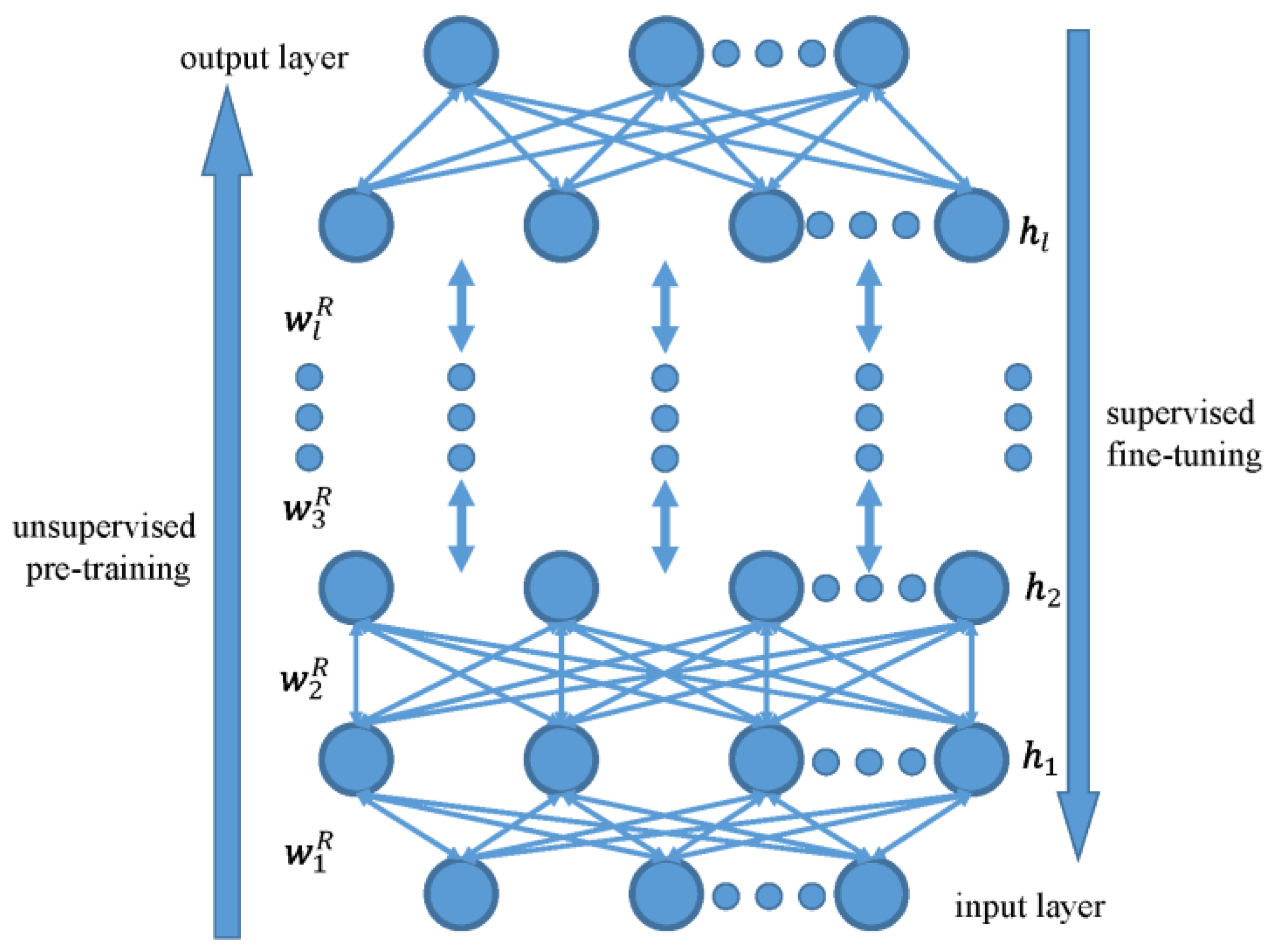 Processes 09 01434 g002