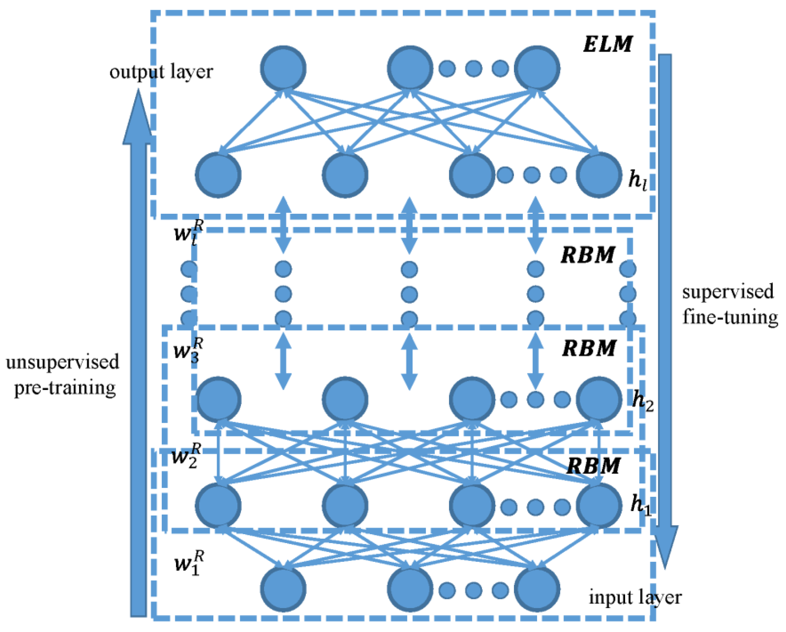 Processes 09 01434 g003