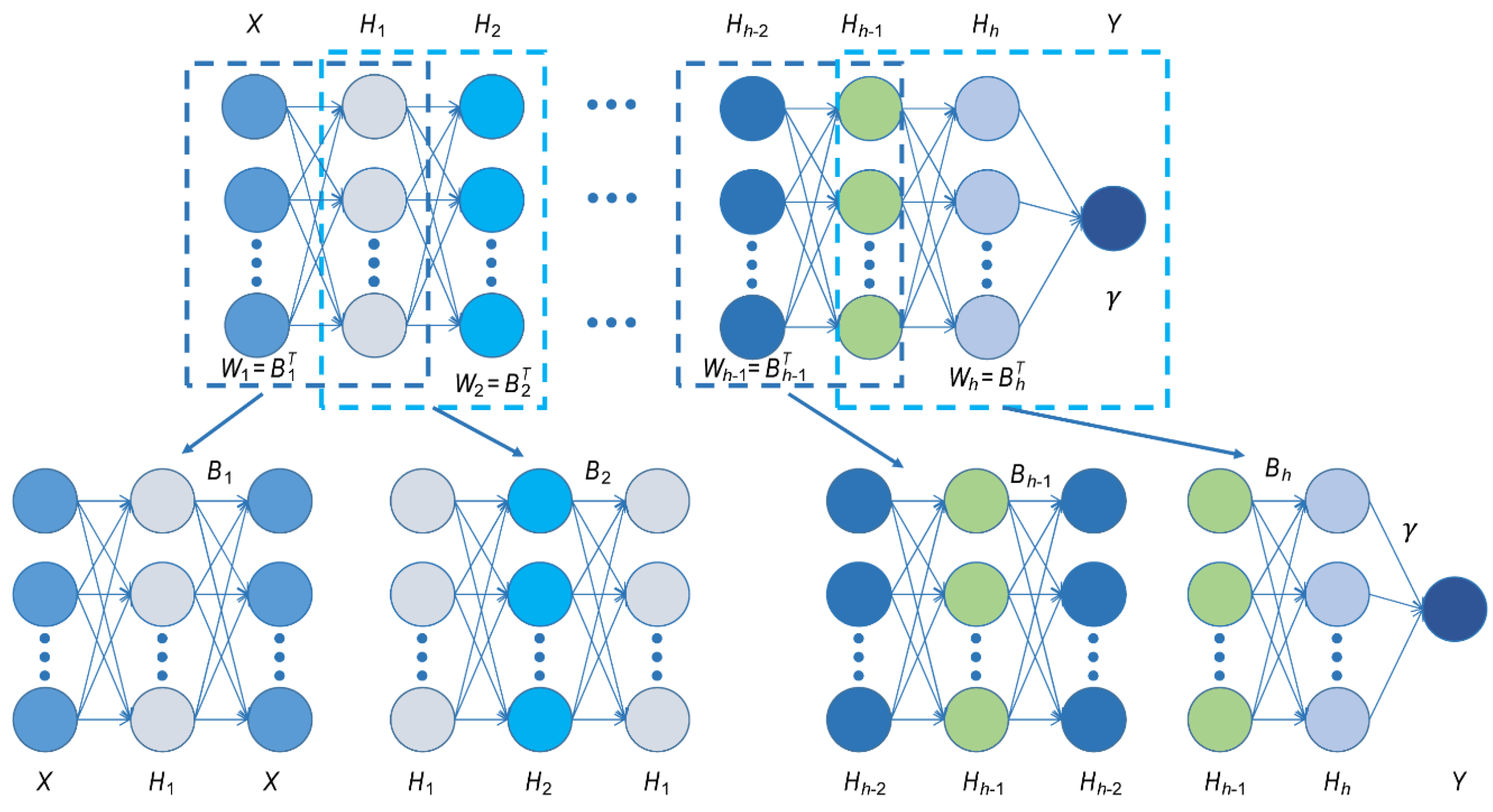 Processes 09 01434 g005