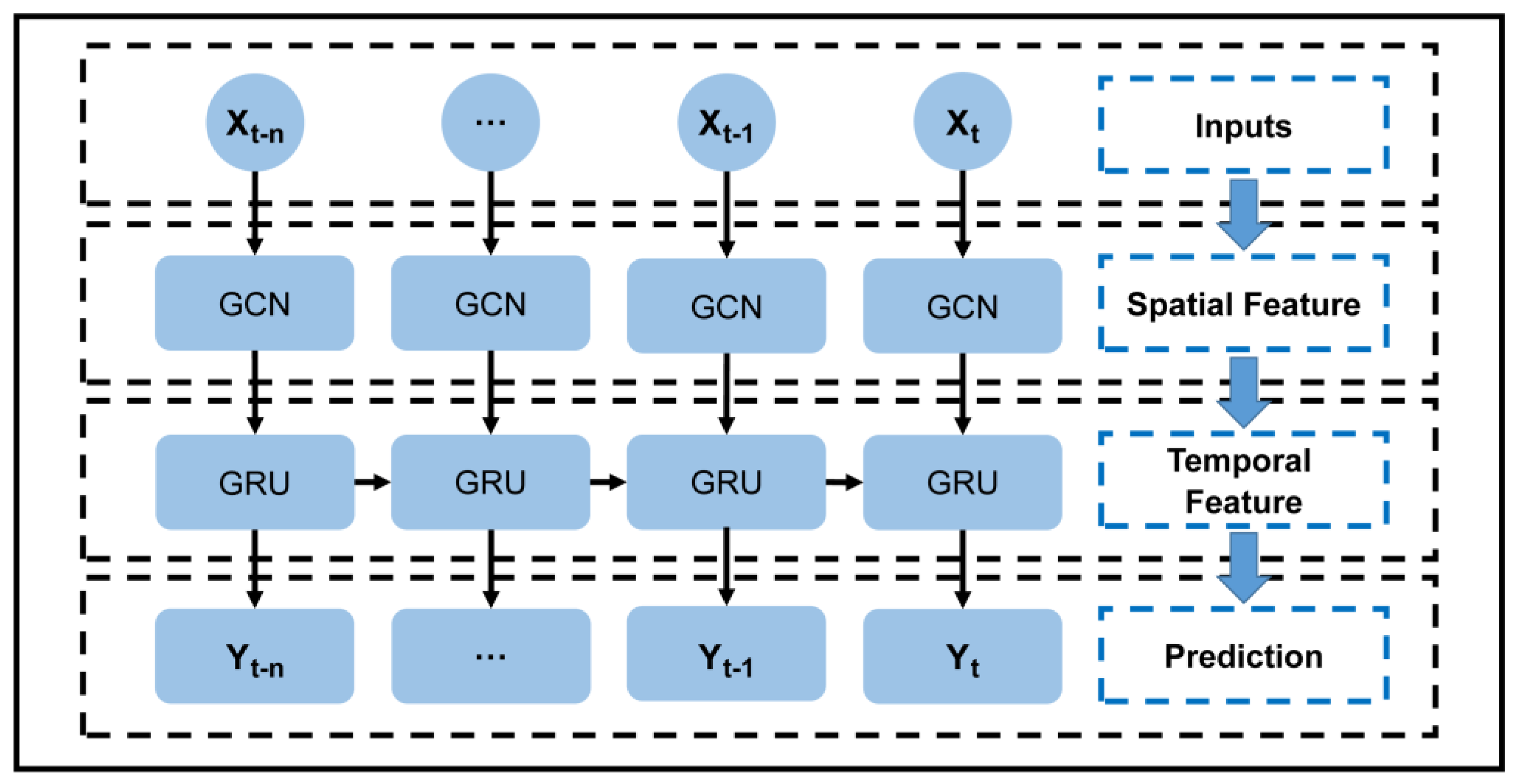 Processes 09 01434 g008