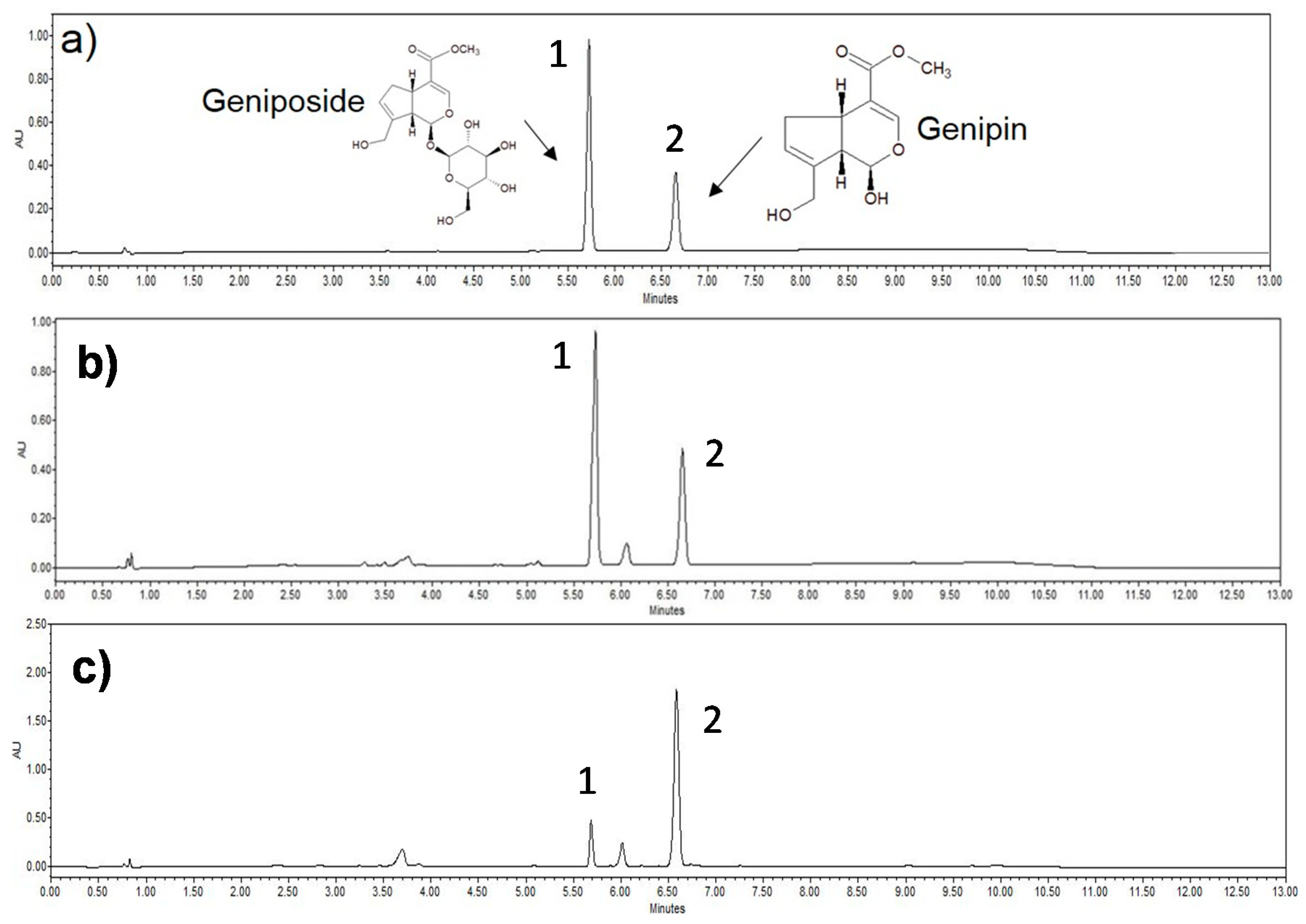 Processes 09 01435 g001