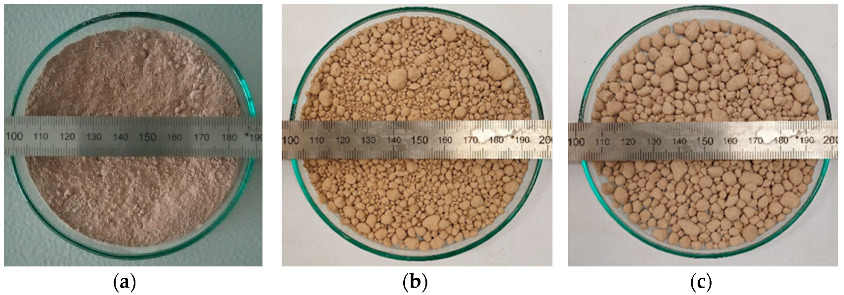 Processes 09 01439 g004