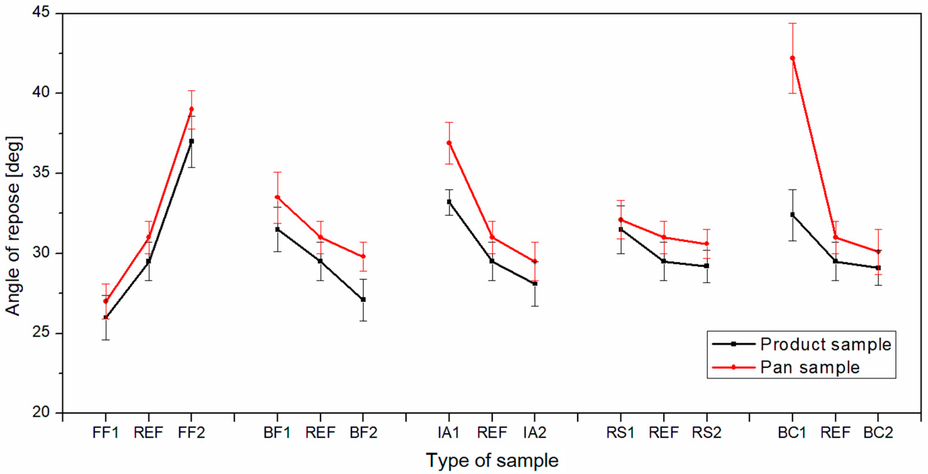 Processes 09 01439 g013
