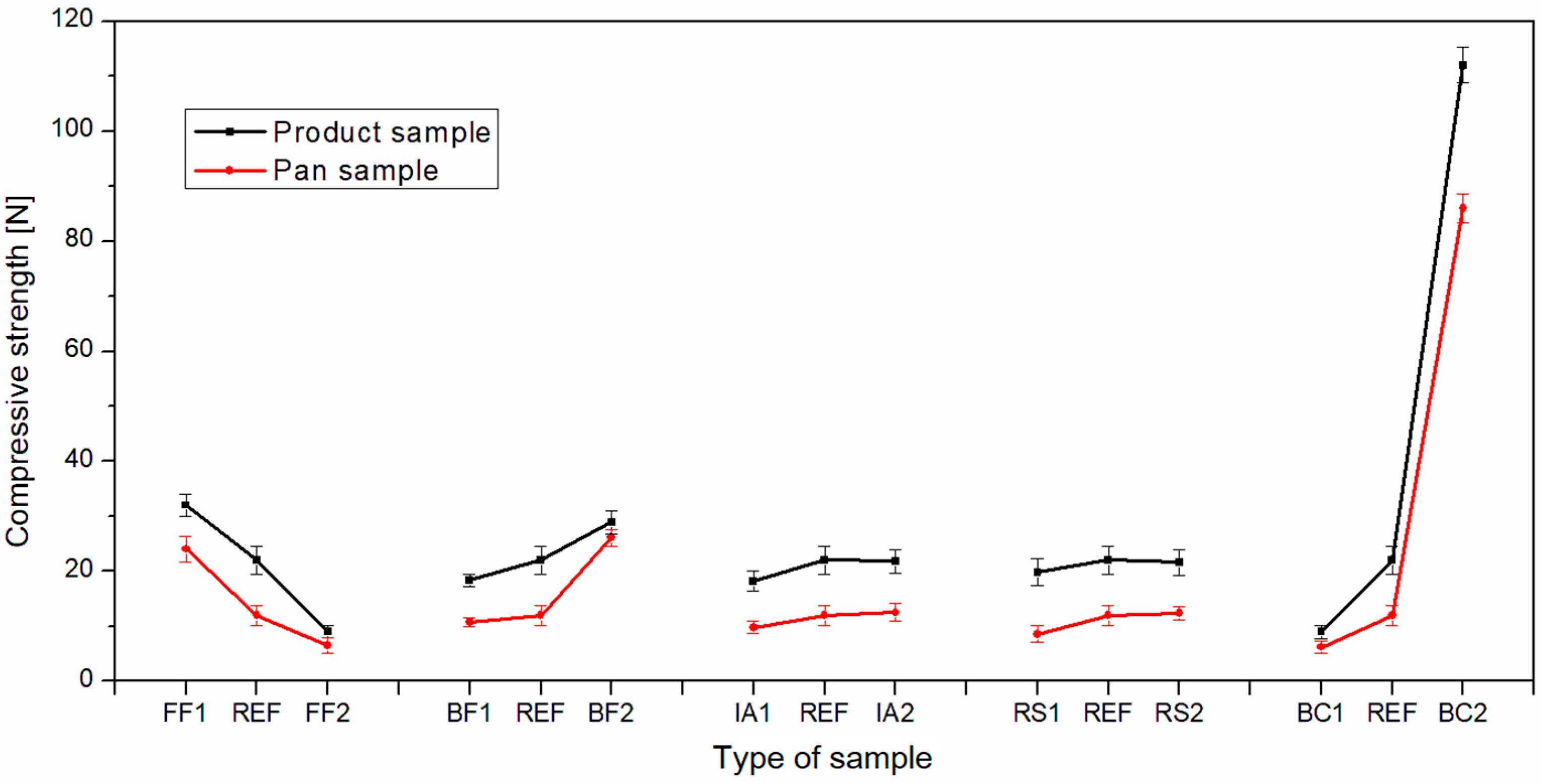 Processes 09 01439 g015
