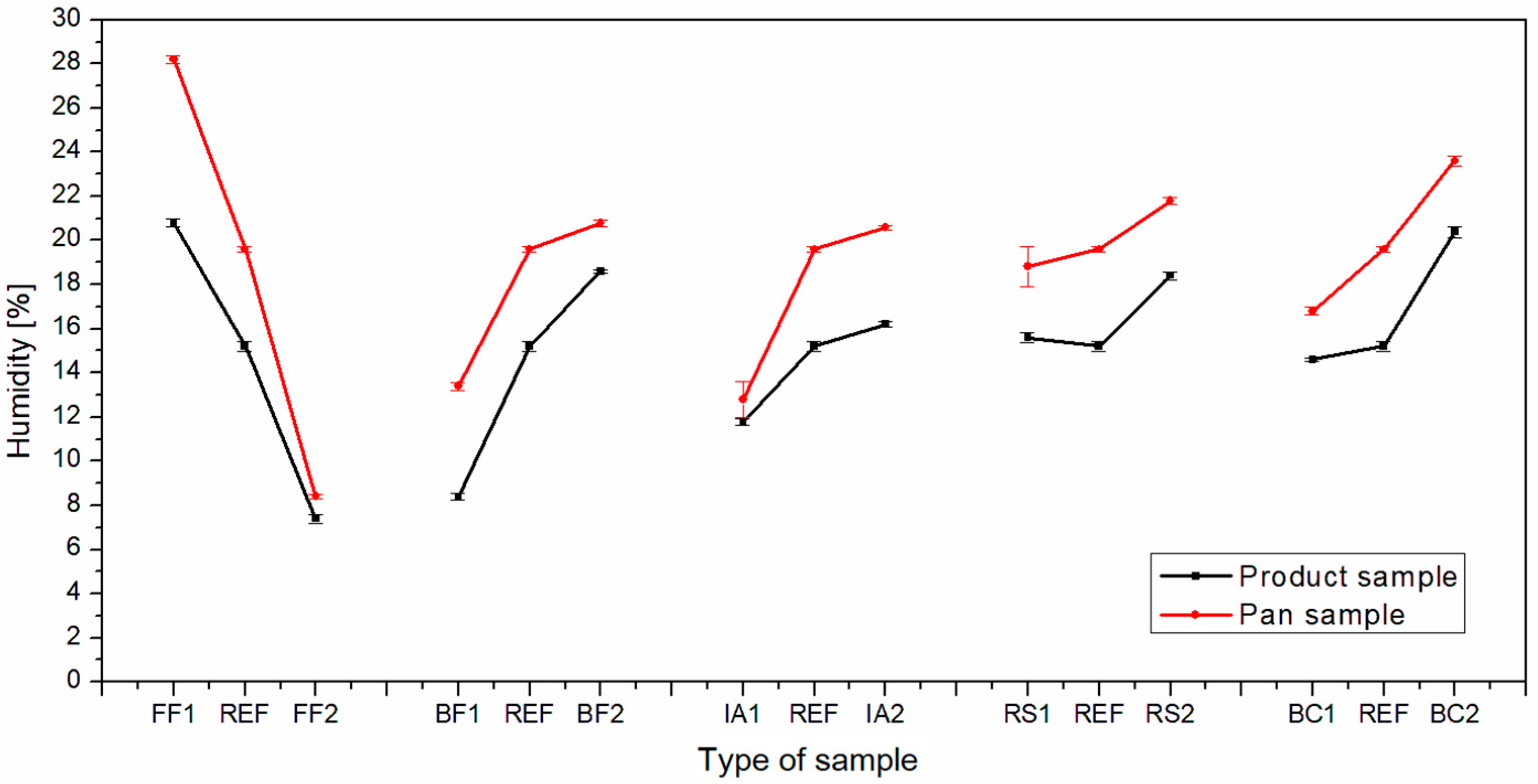 Processes 09 01439 g016