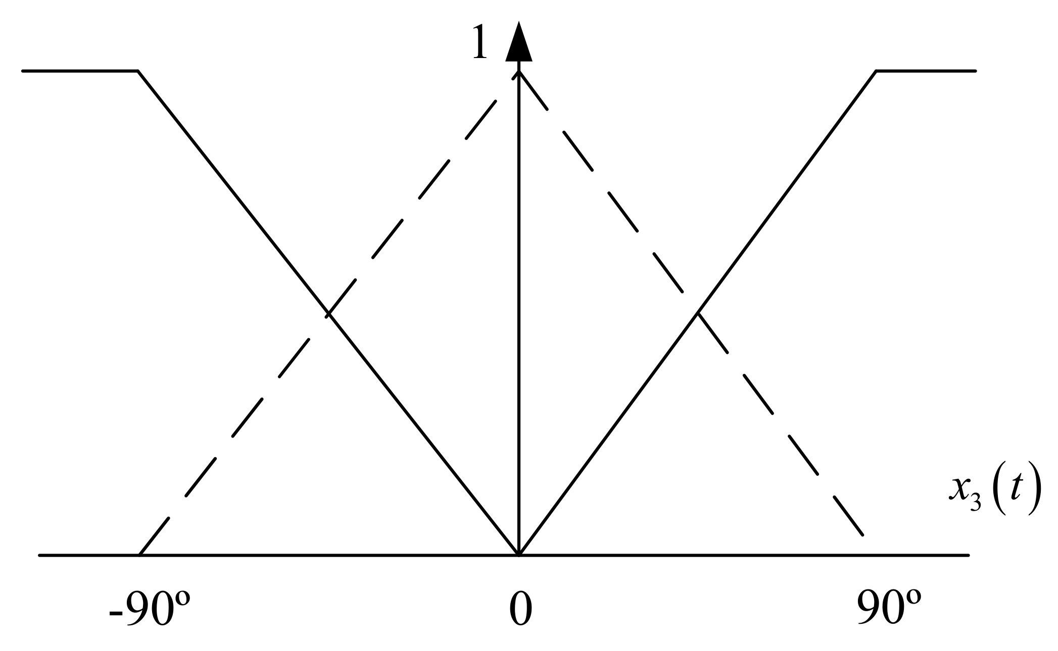 Processes 09 01445 g001
