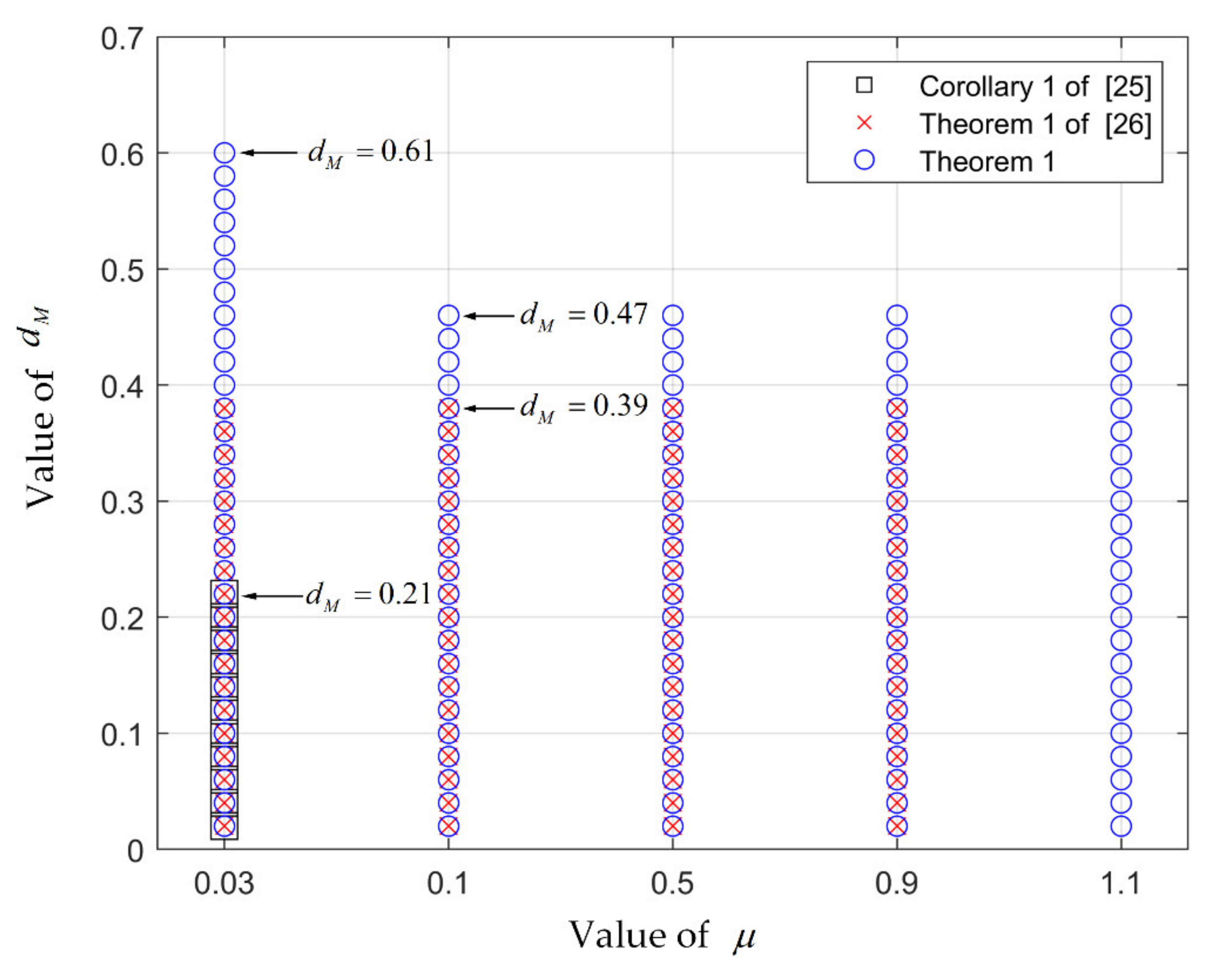 Processes 09 01445 g008
