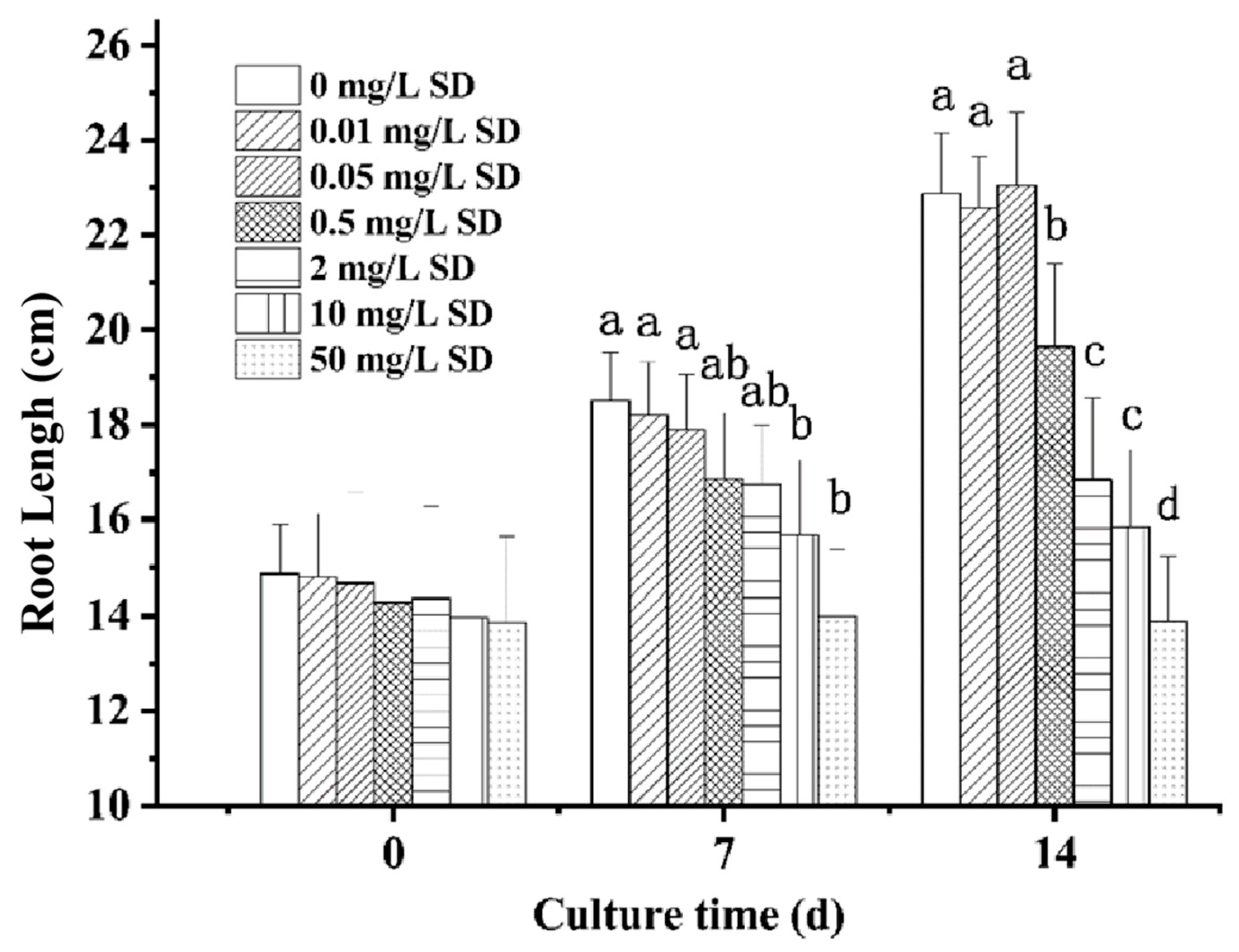 Processes 09 01451 g002