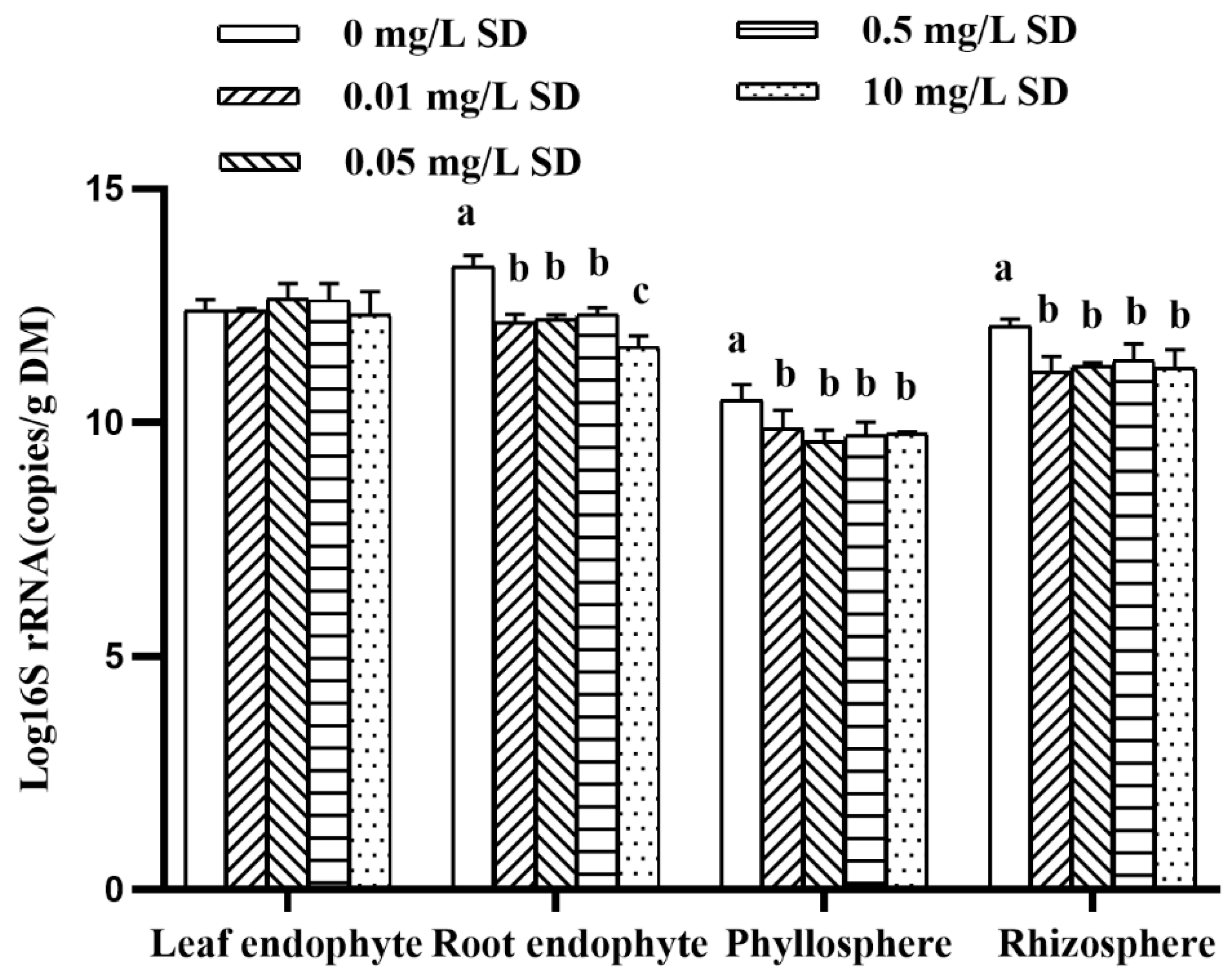 Processes 09 01451 g003