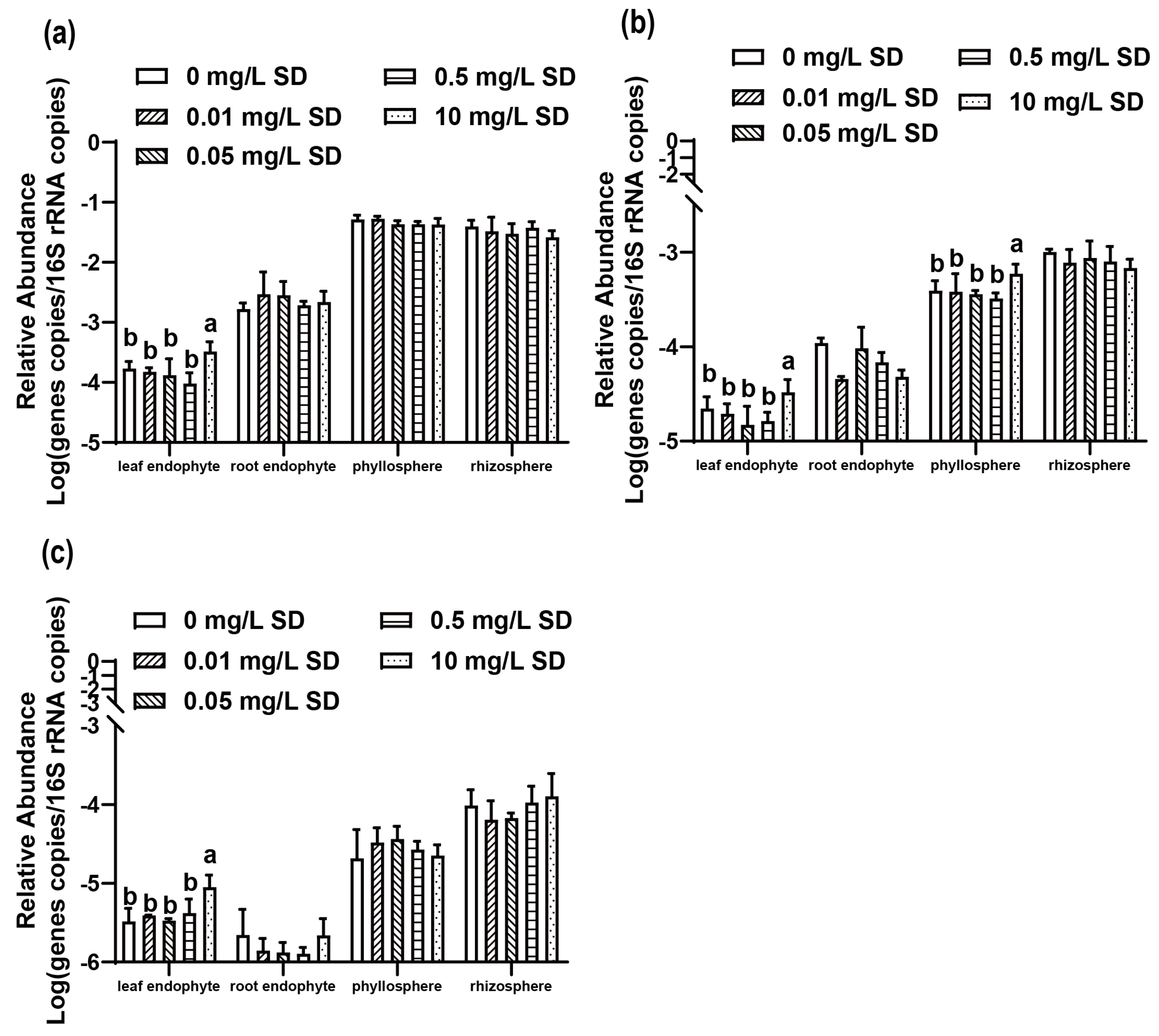 Processes 09 01451 g004