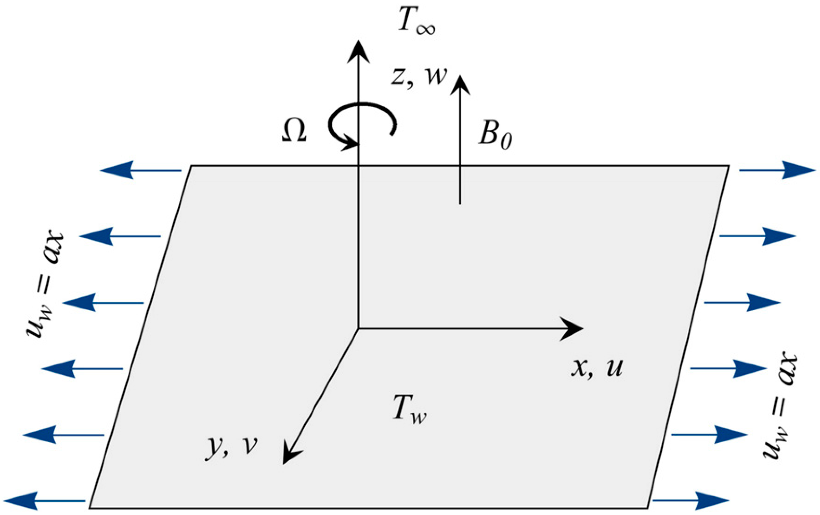 Processes 09 01453 g001
