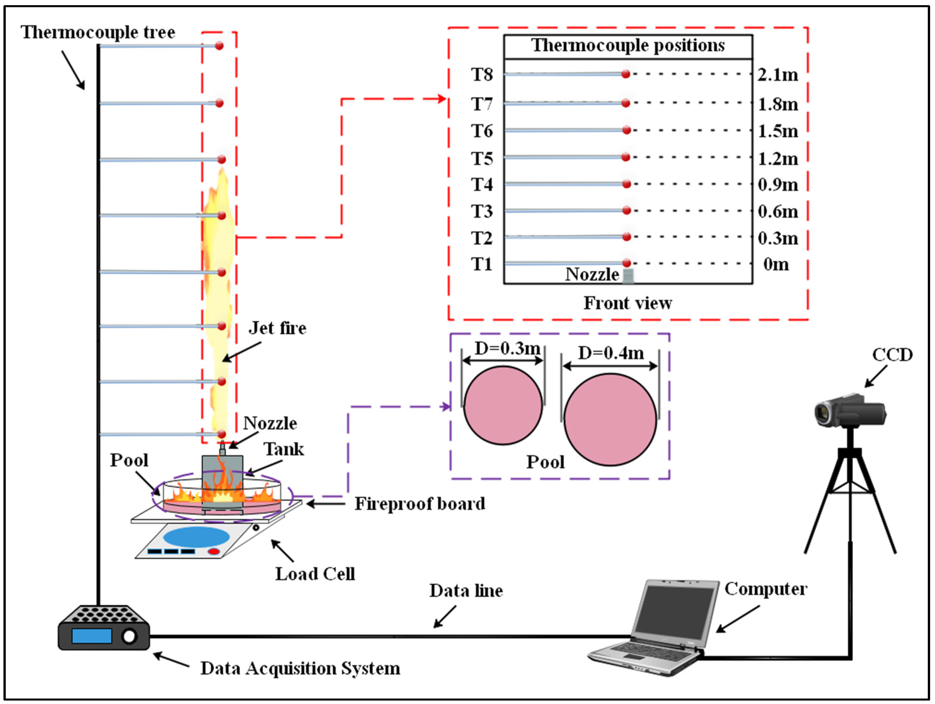 Processes 09 01460 g001