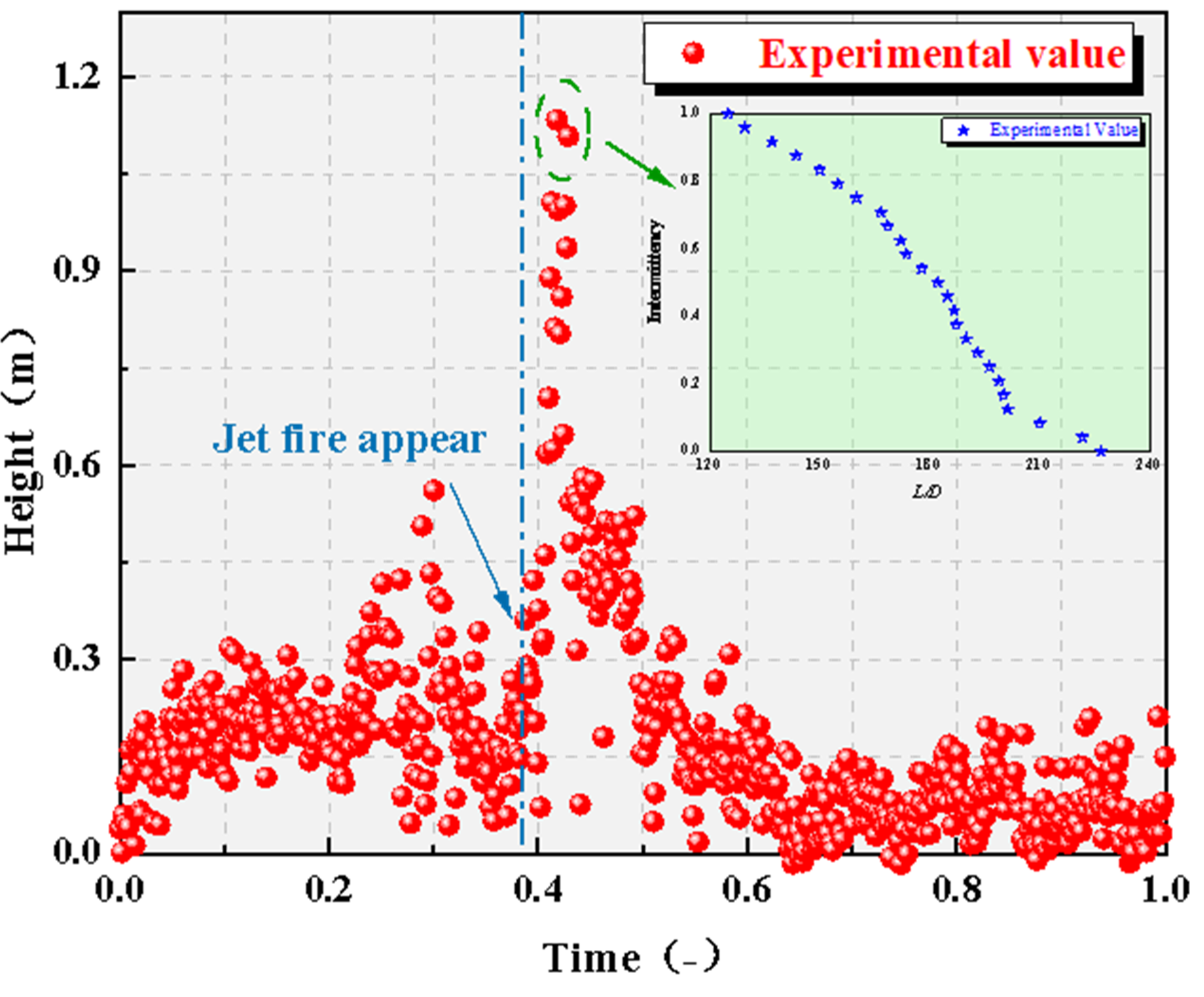 Processes 09 01460 g004