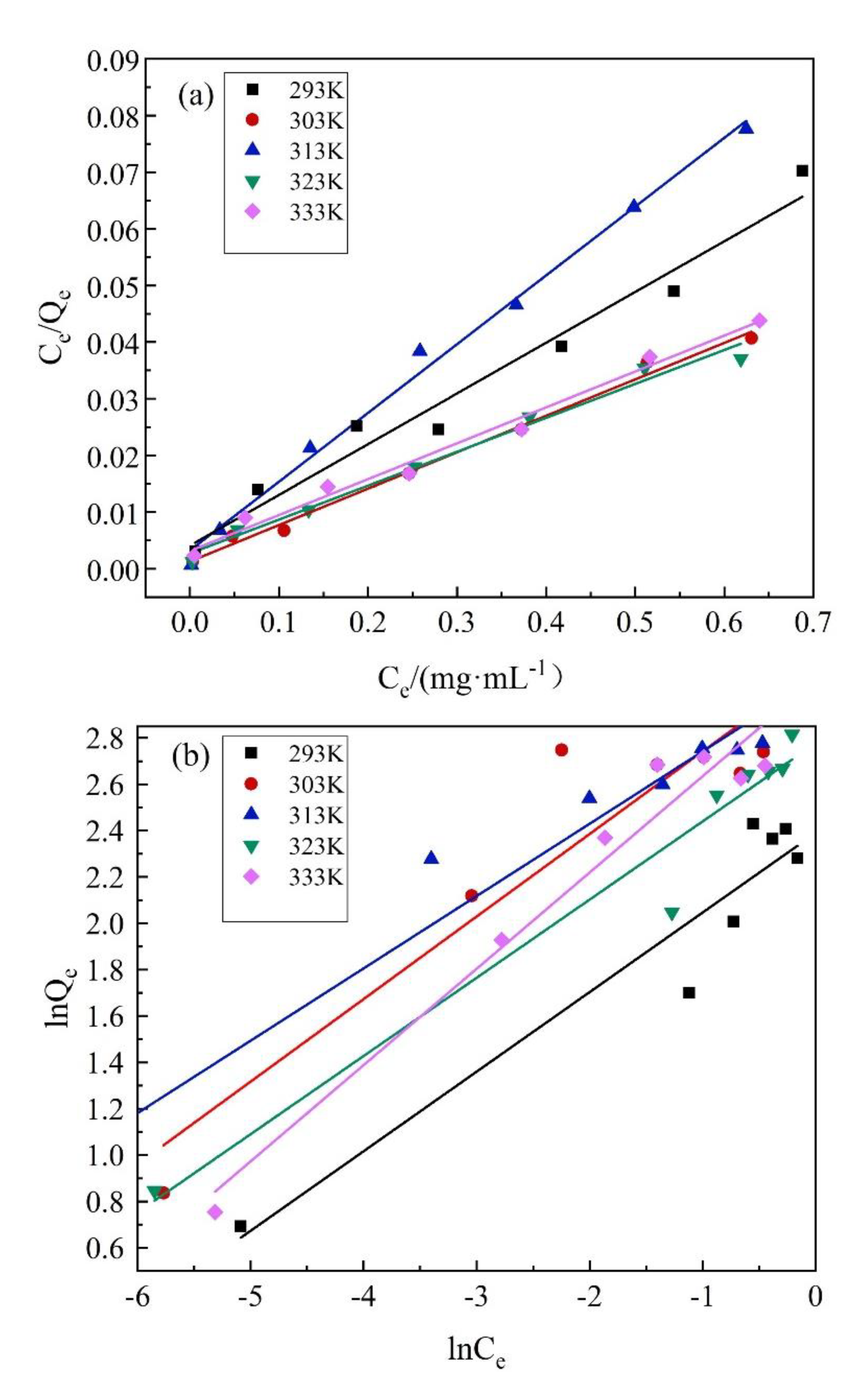 Processes 09 01461 g006
