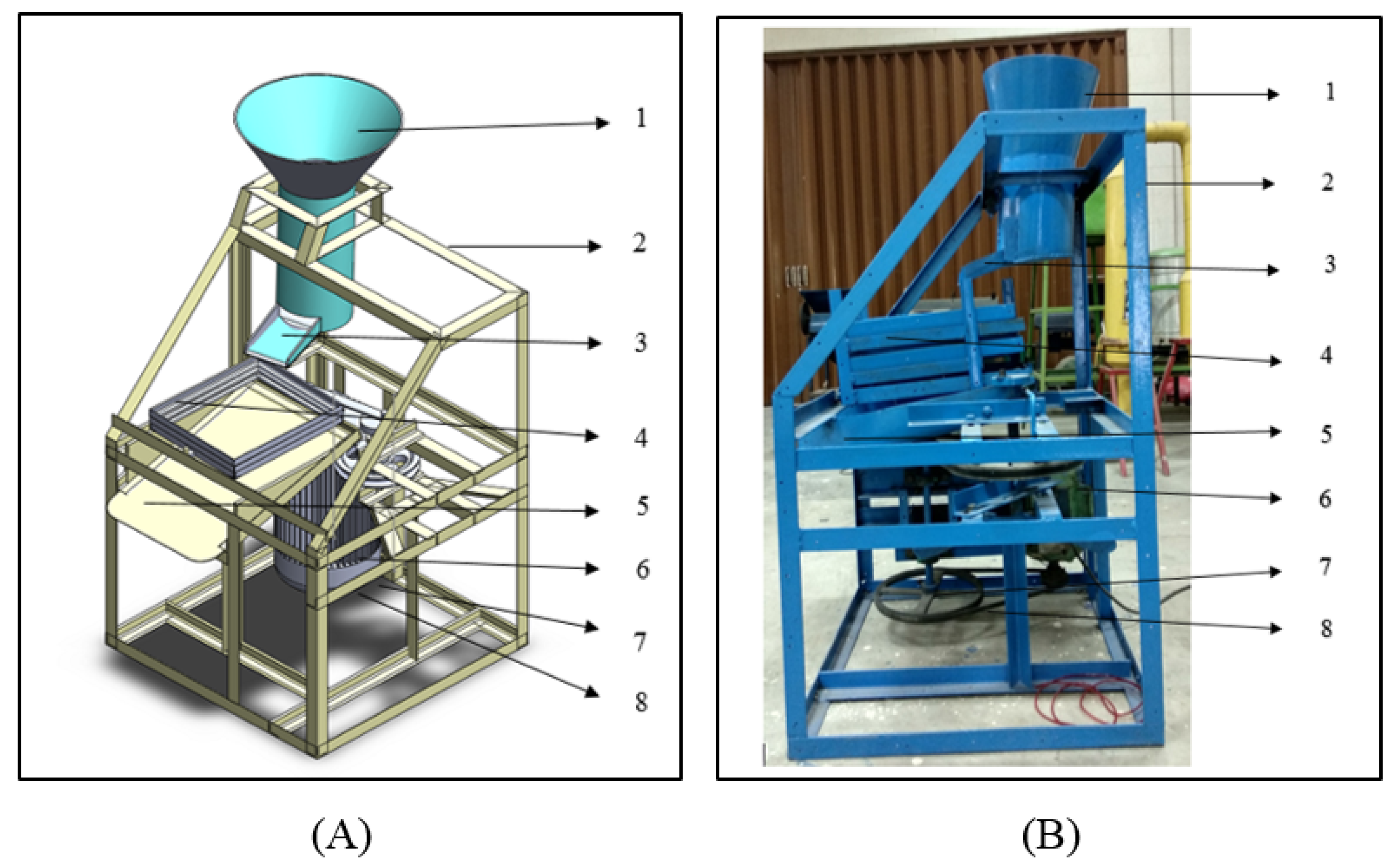 Processes 09 01462 g001