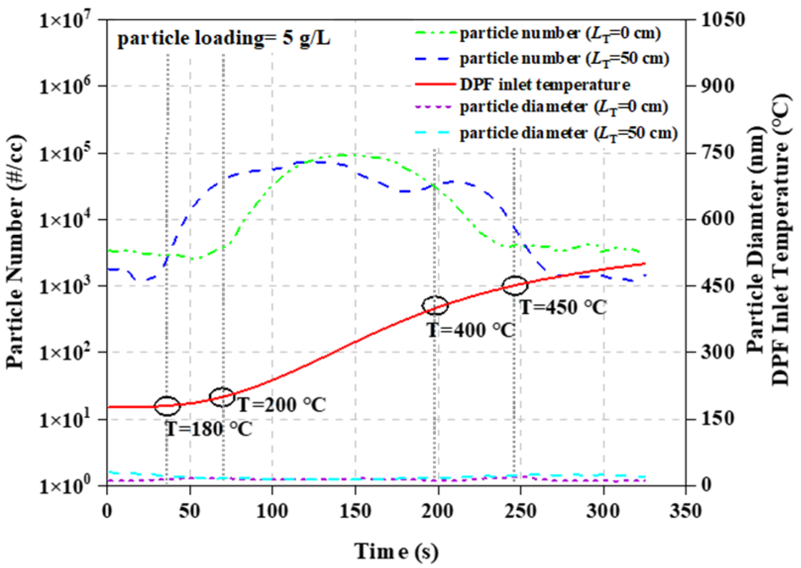 Processes 09 01465 g003