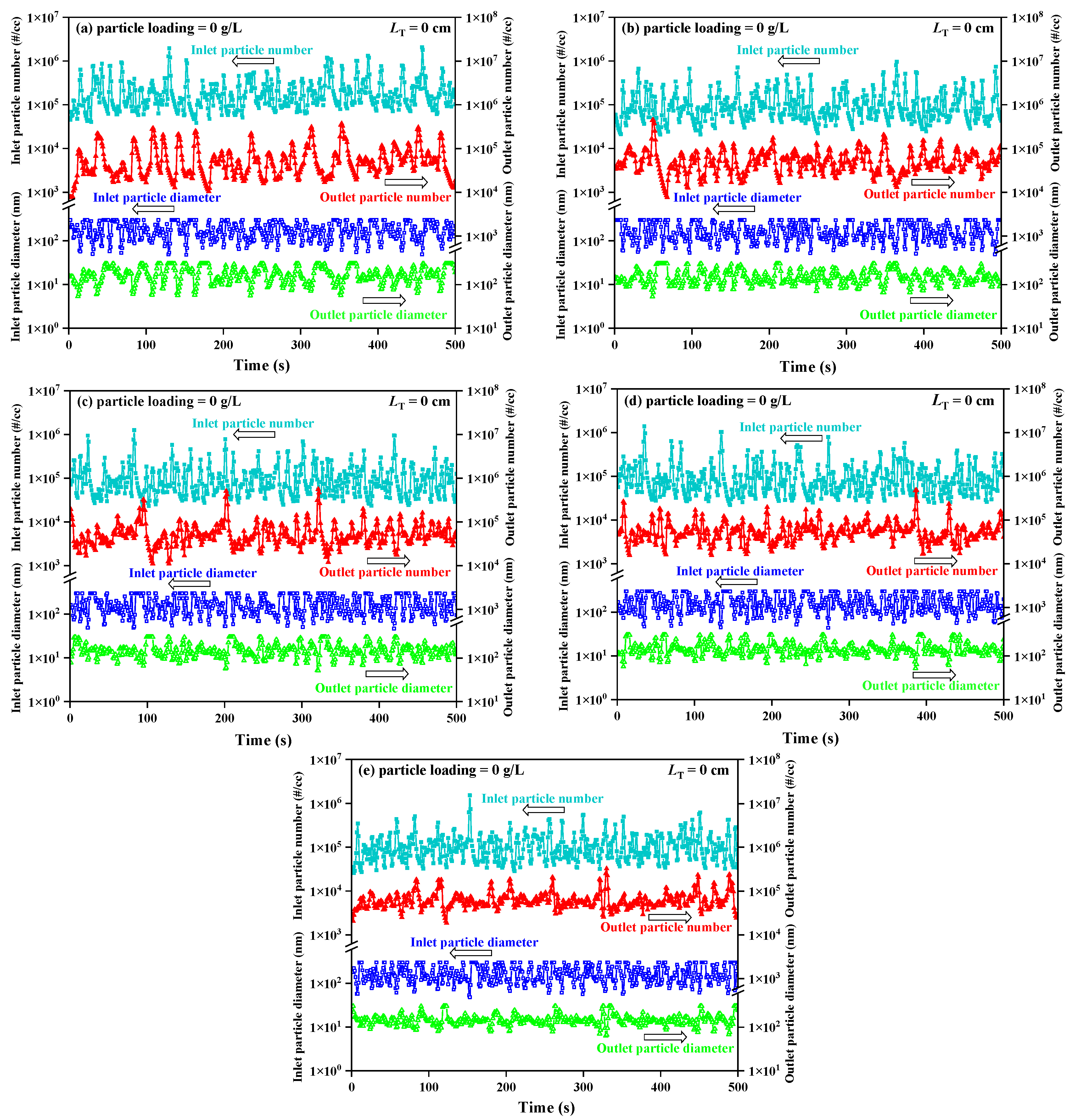 Processes 09 01465 g004