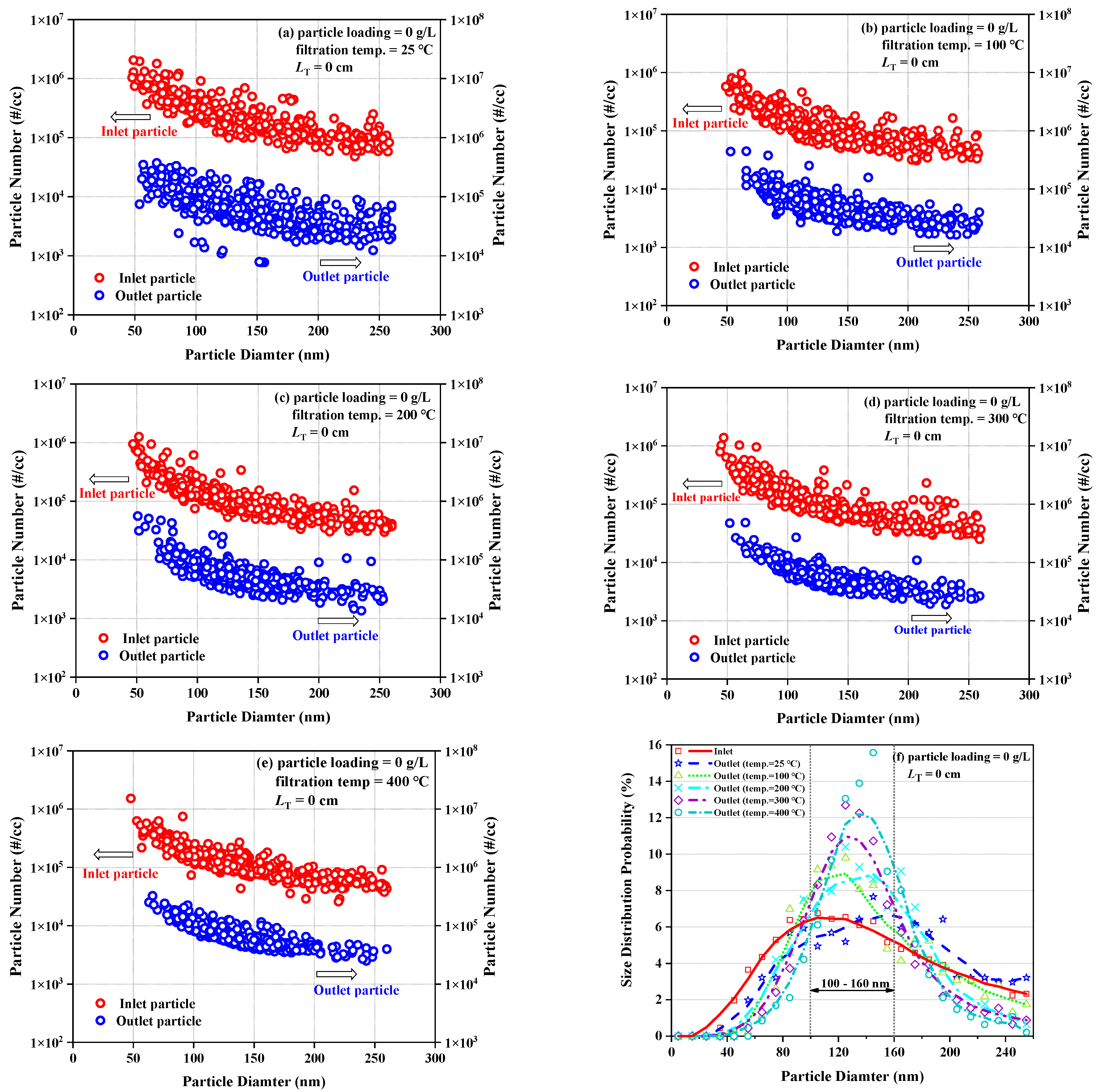 Processes 09 01465 g005