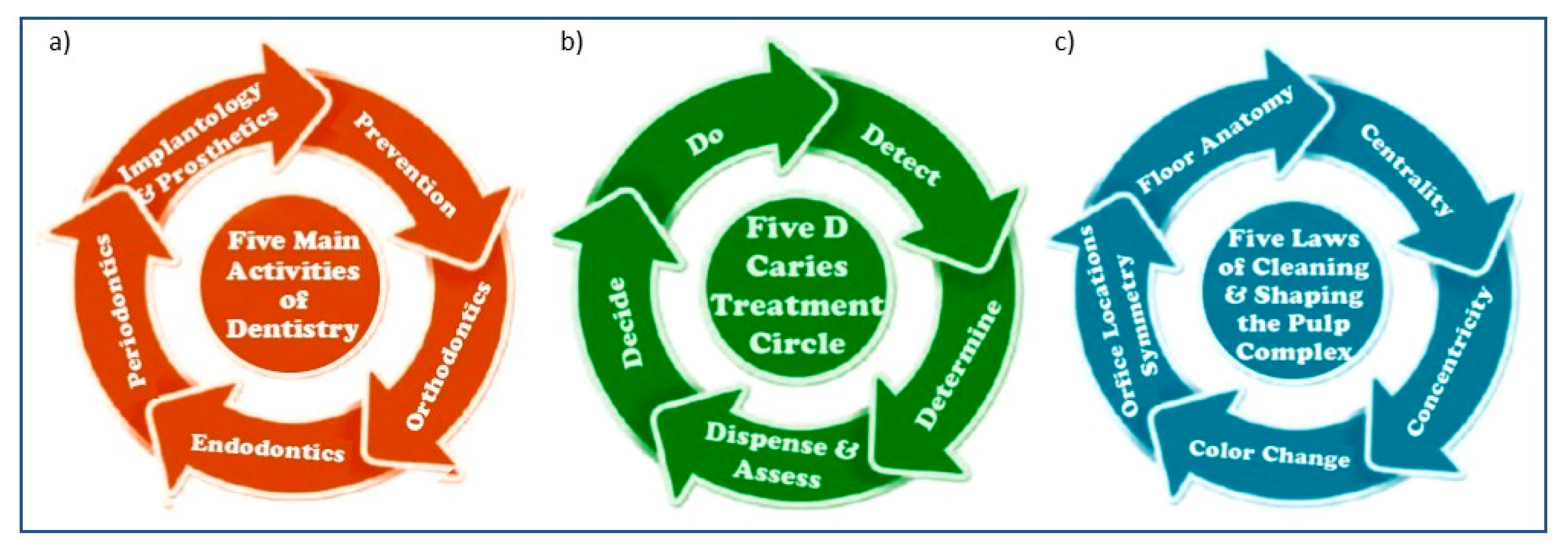 Processes 09 01467 g003