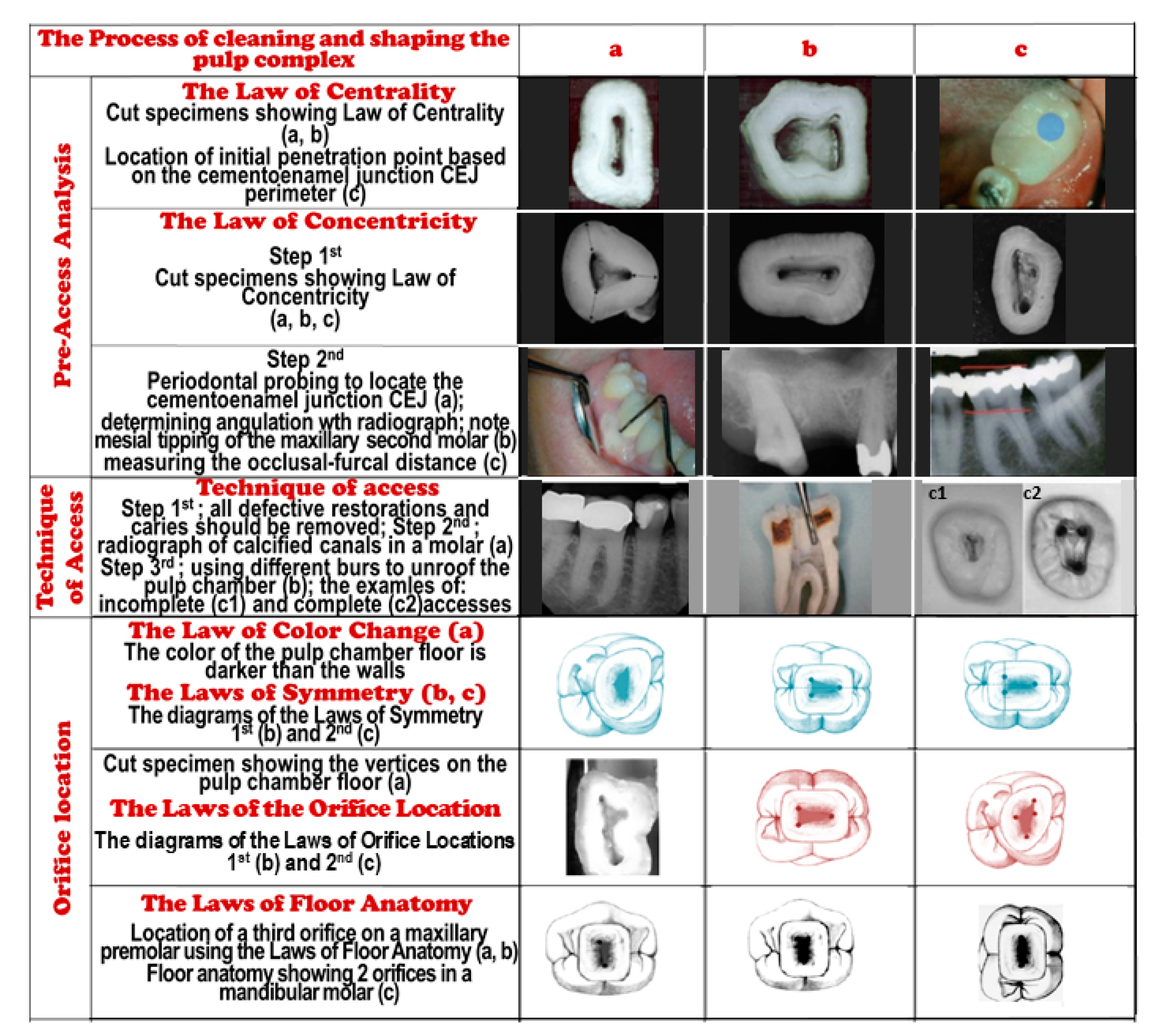 Processes 09 01467 g004