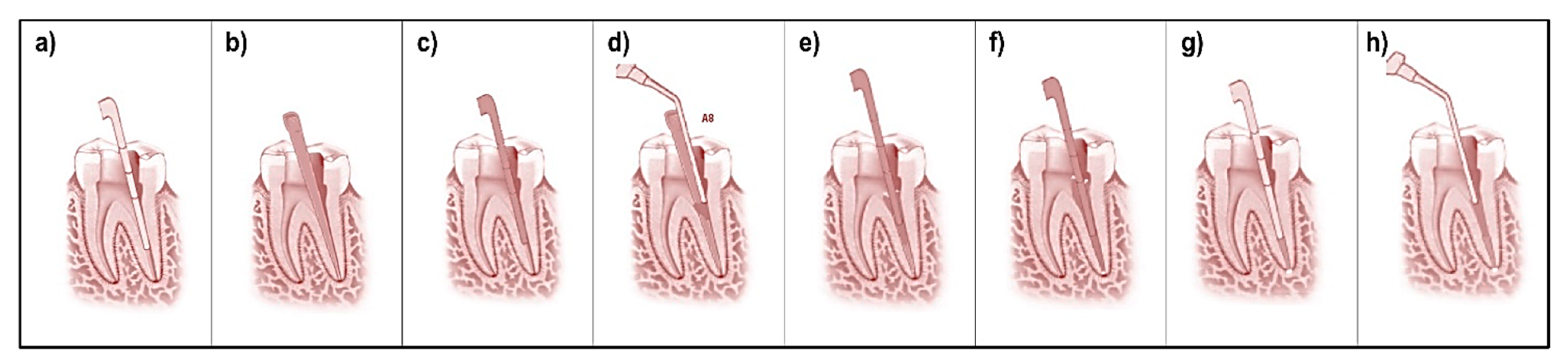 Processes 09 01467 g007