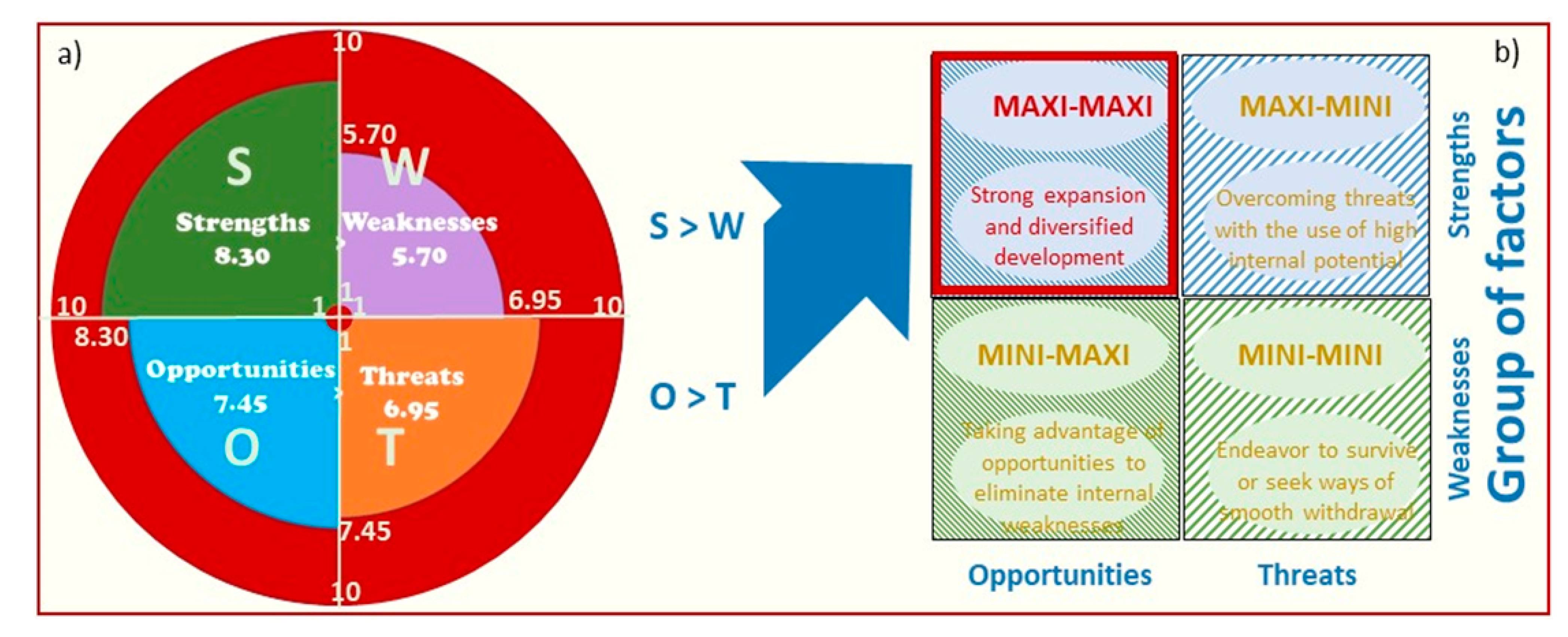 Processes 09 01467 g021