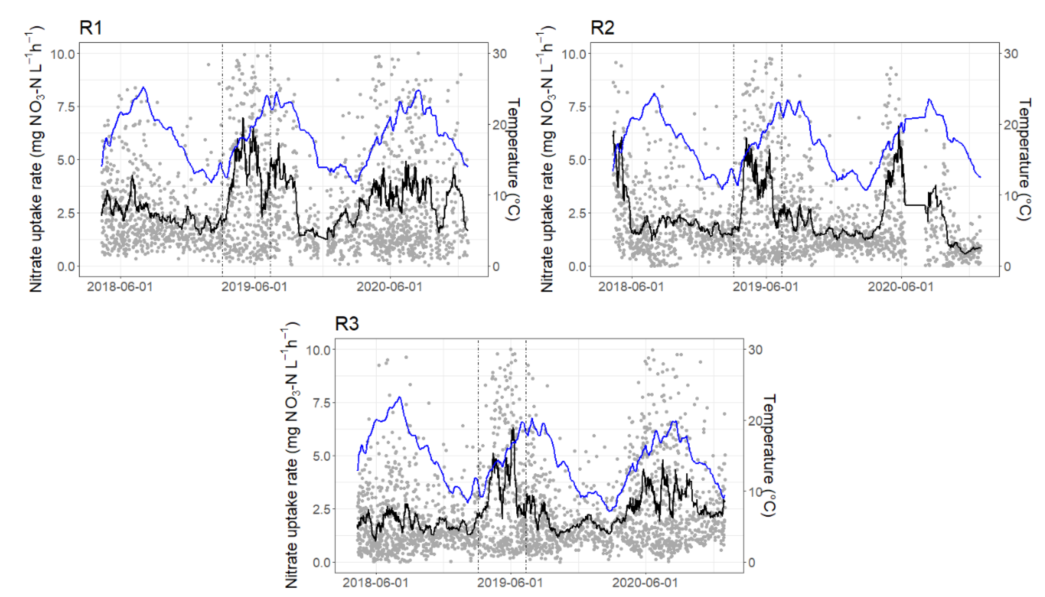 Processes 09 01472 g004