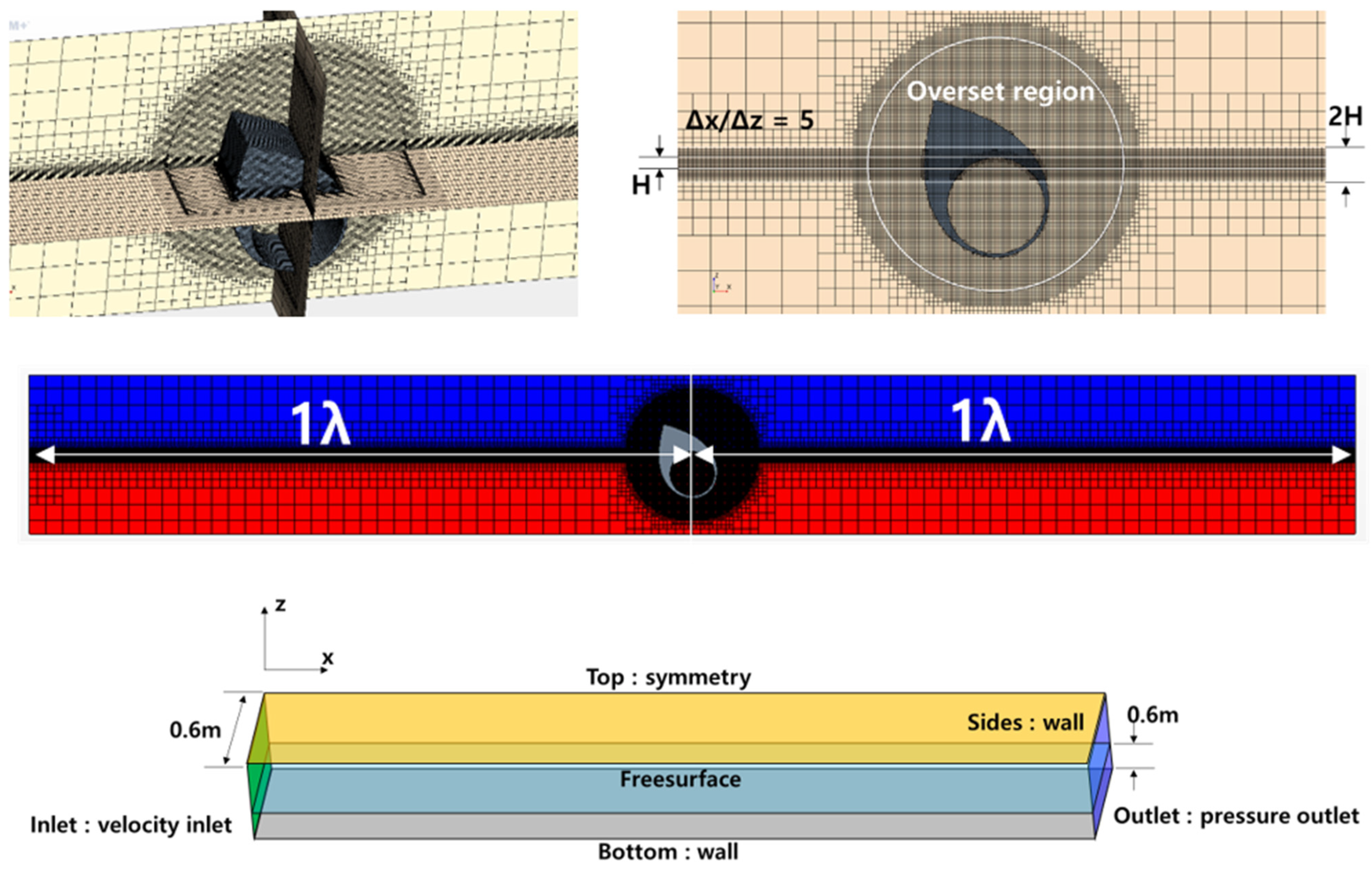 Processes 09 01477 g002