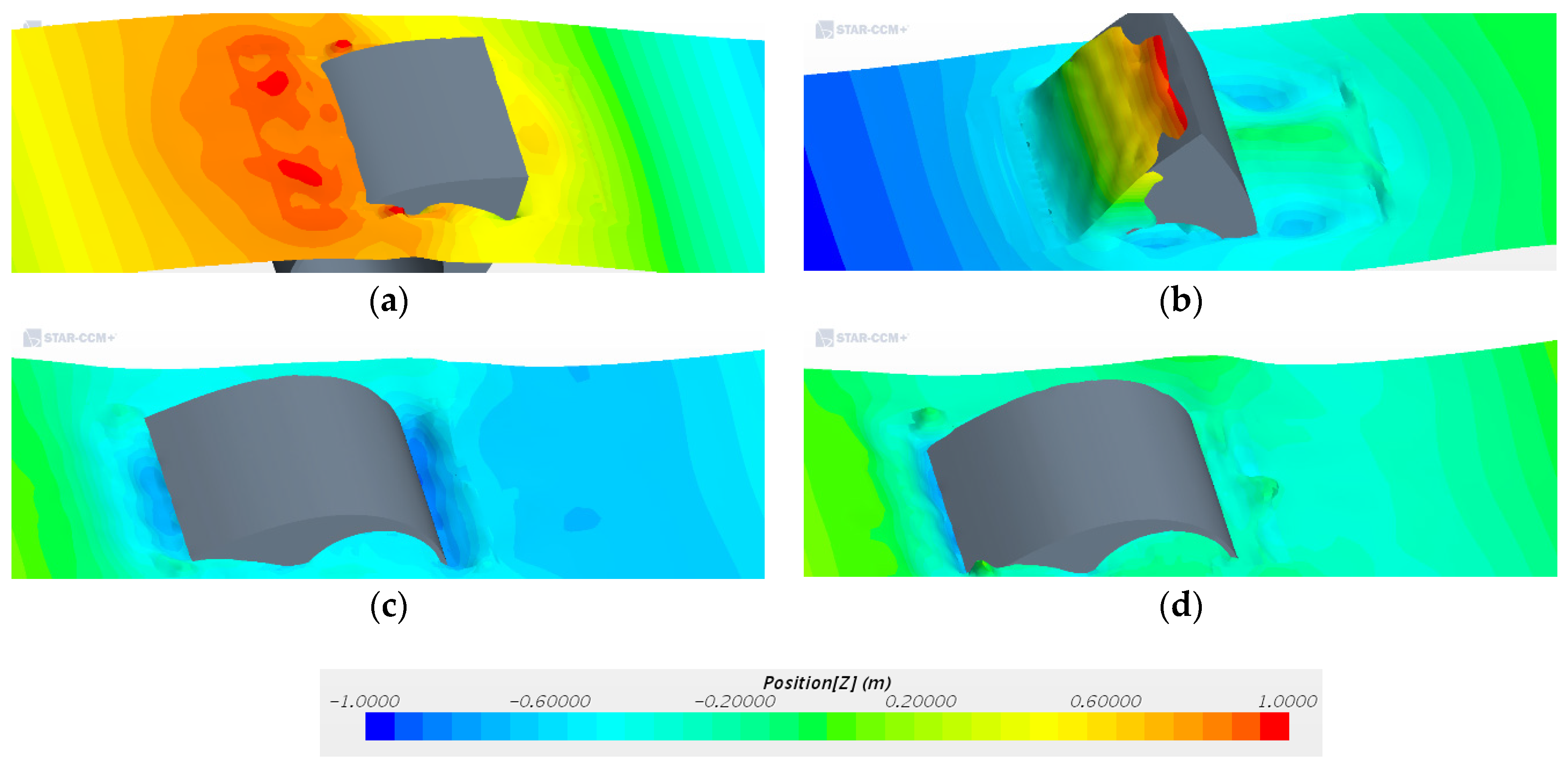 Processes 09 01477 g012