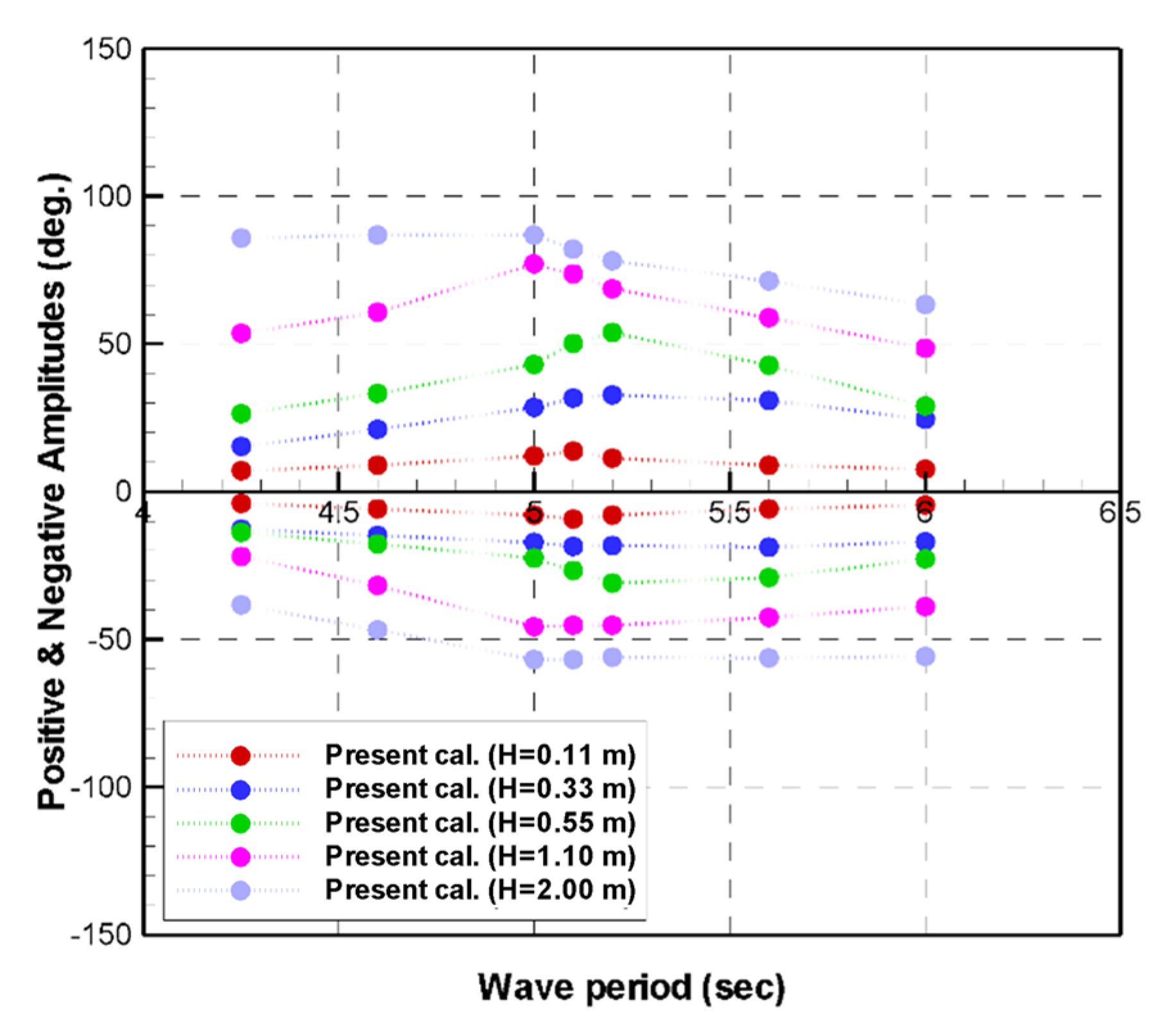 Processes 09 01477 g014