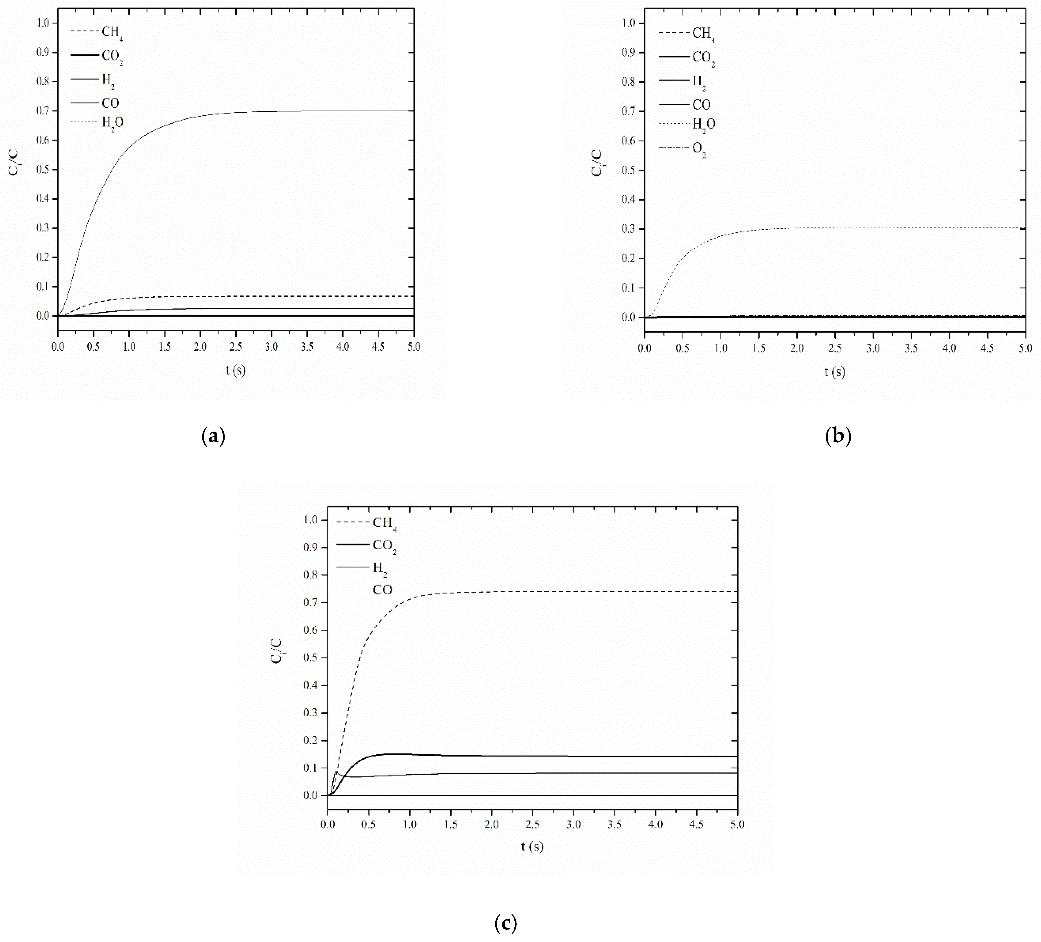 Processes 09 01479 g002 Processes 09 01479 g002
