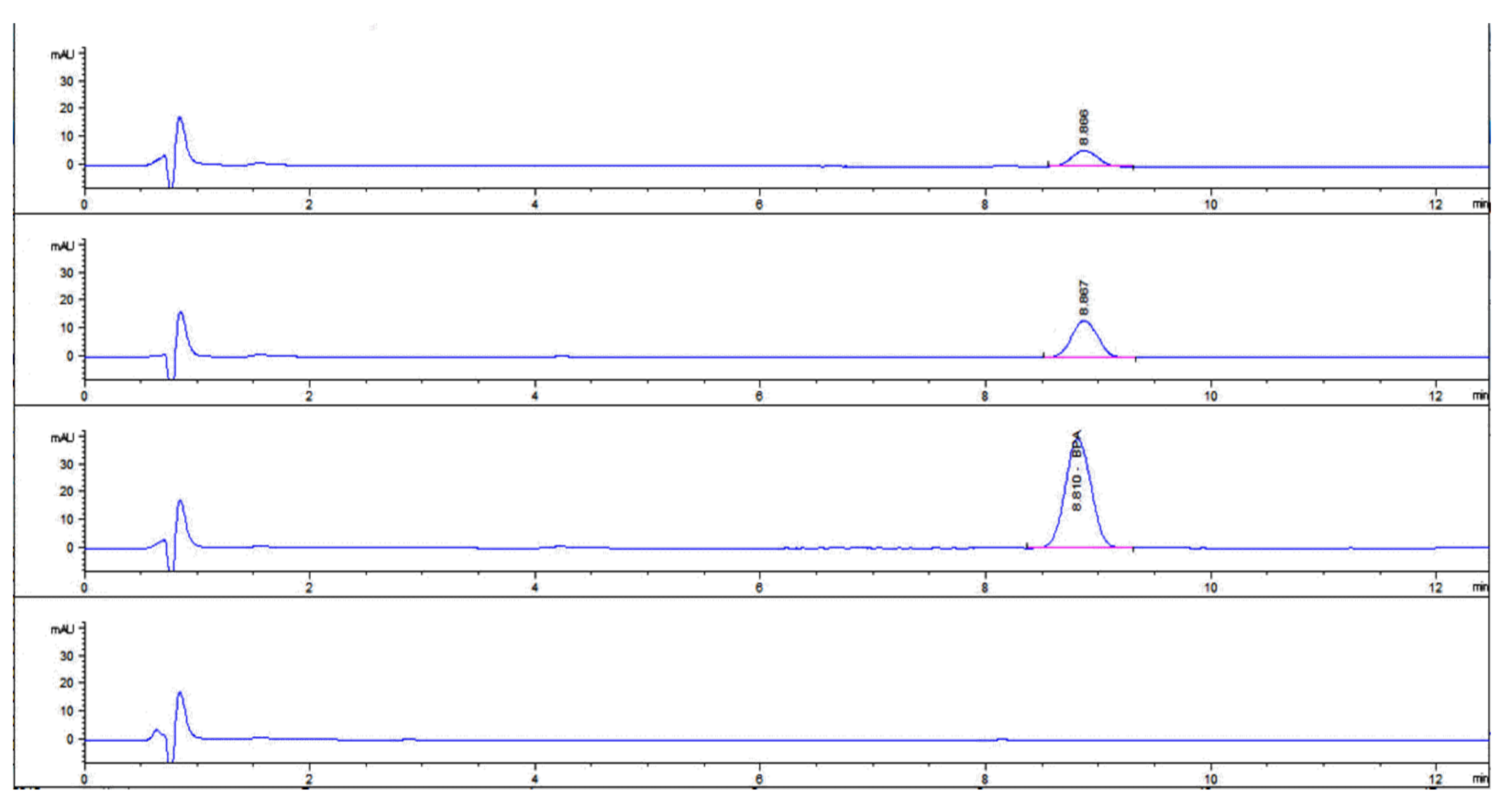 Processes 09 01512 g006