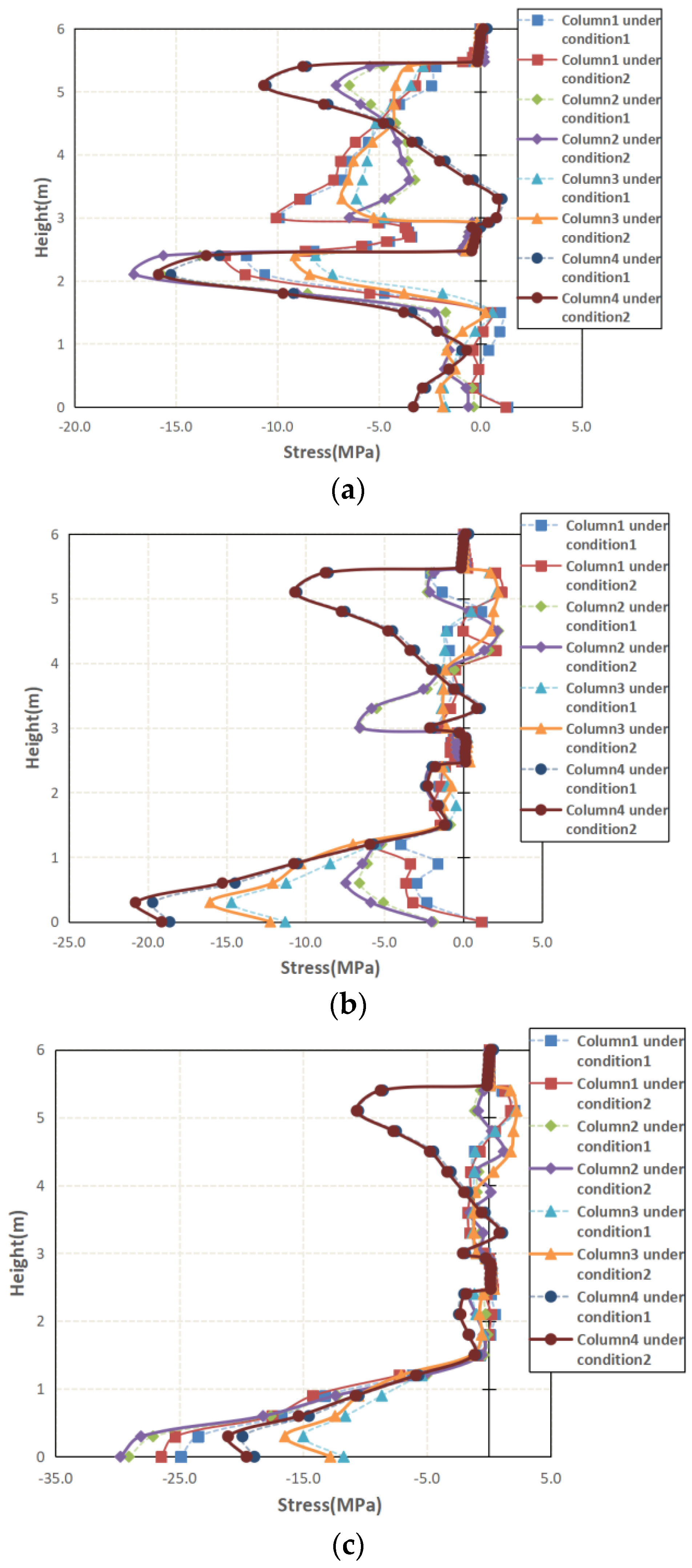 Processes 09 01519 g004a