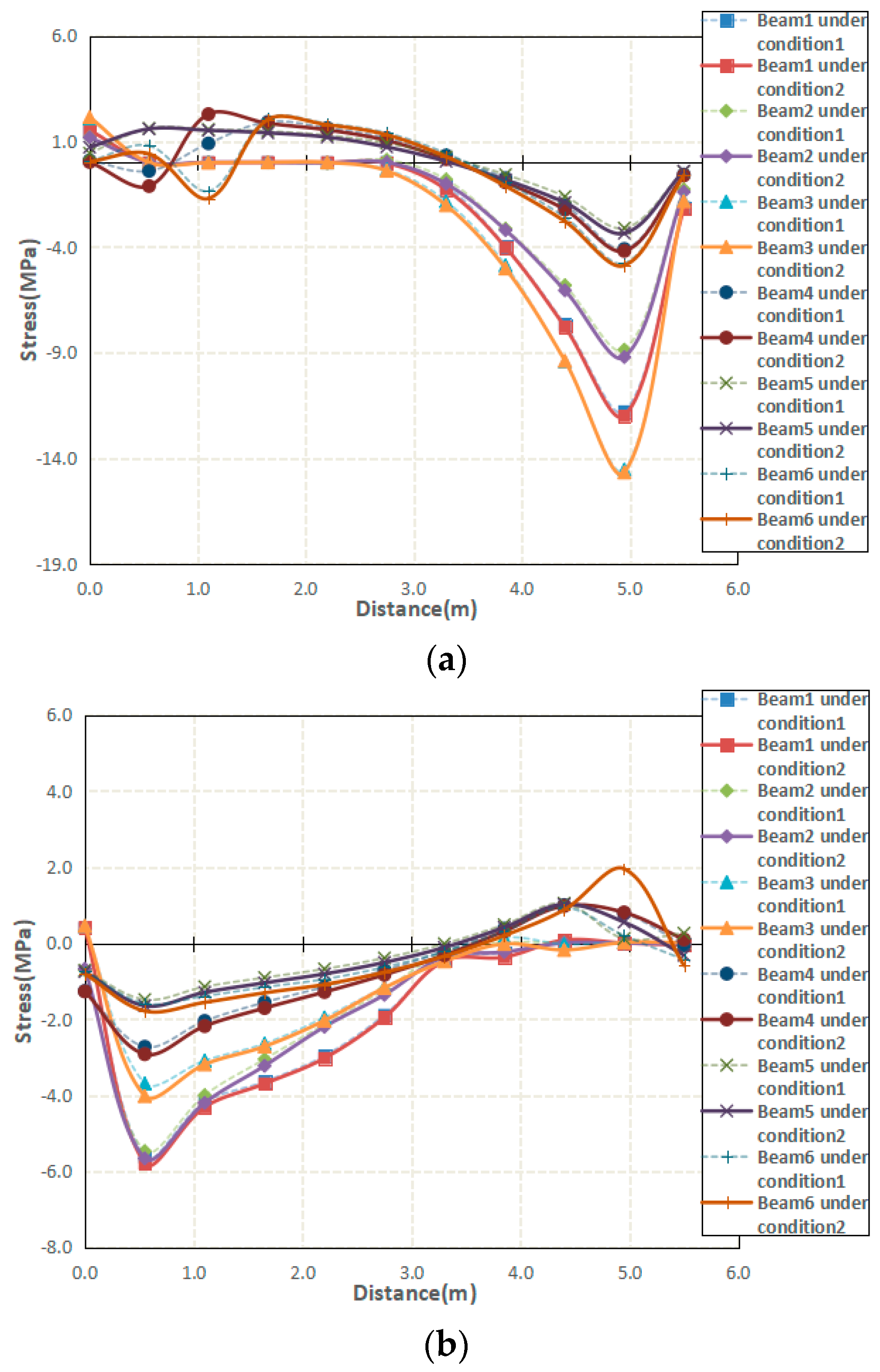 Processes 09 01519 g005