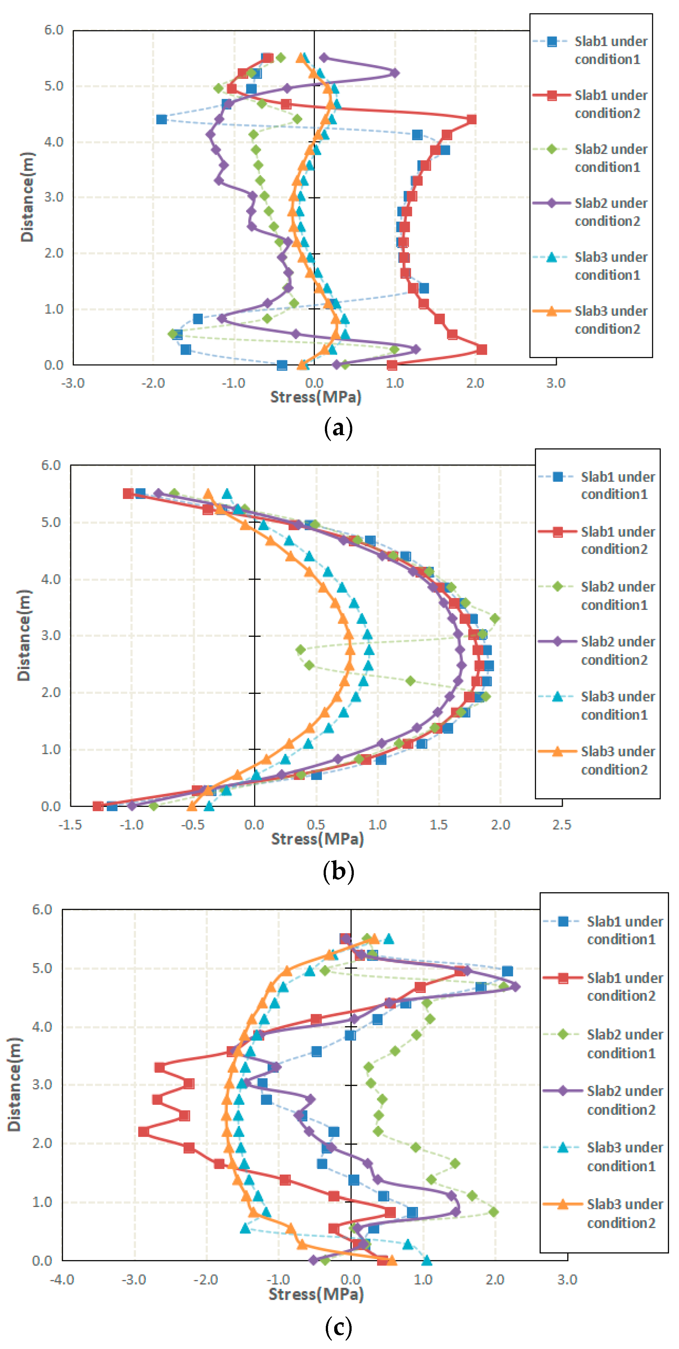 Processes 09 01519 g006a