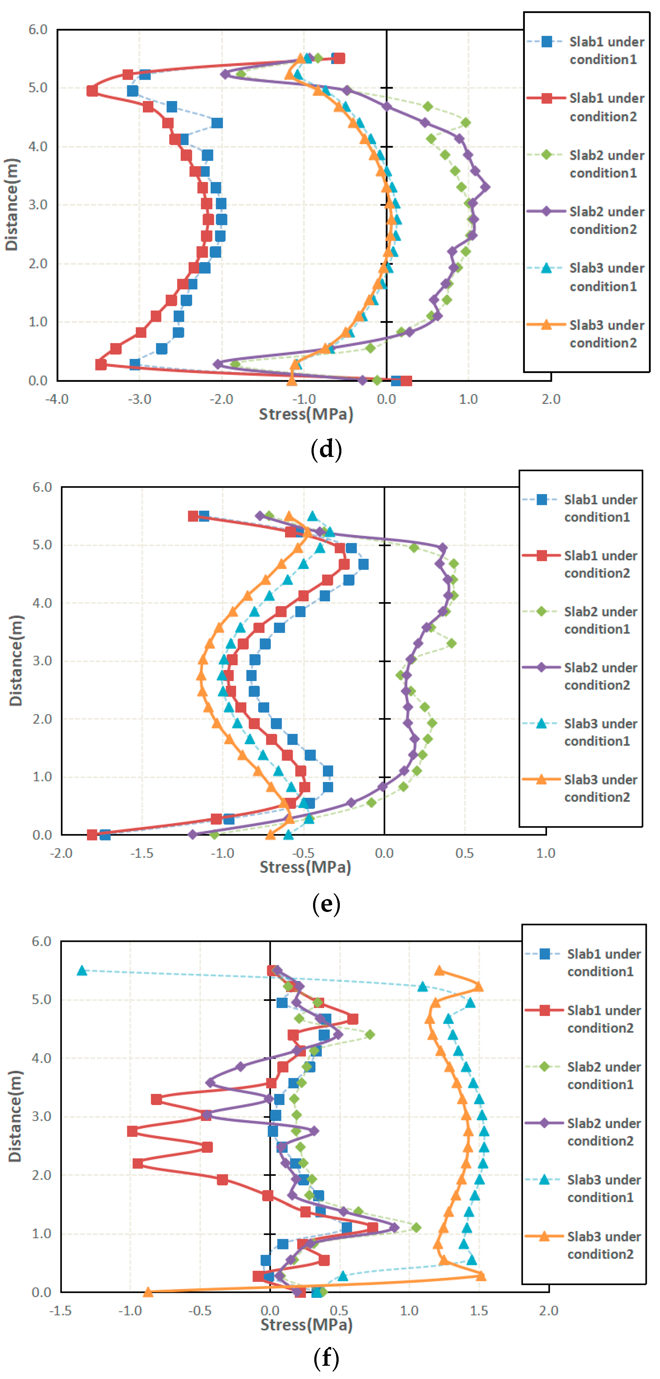 Processes 09 01519 g006b