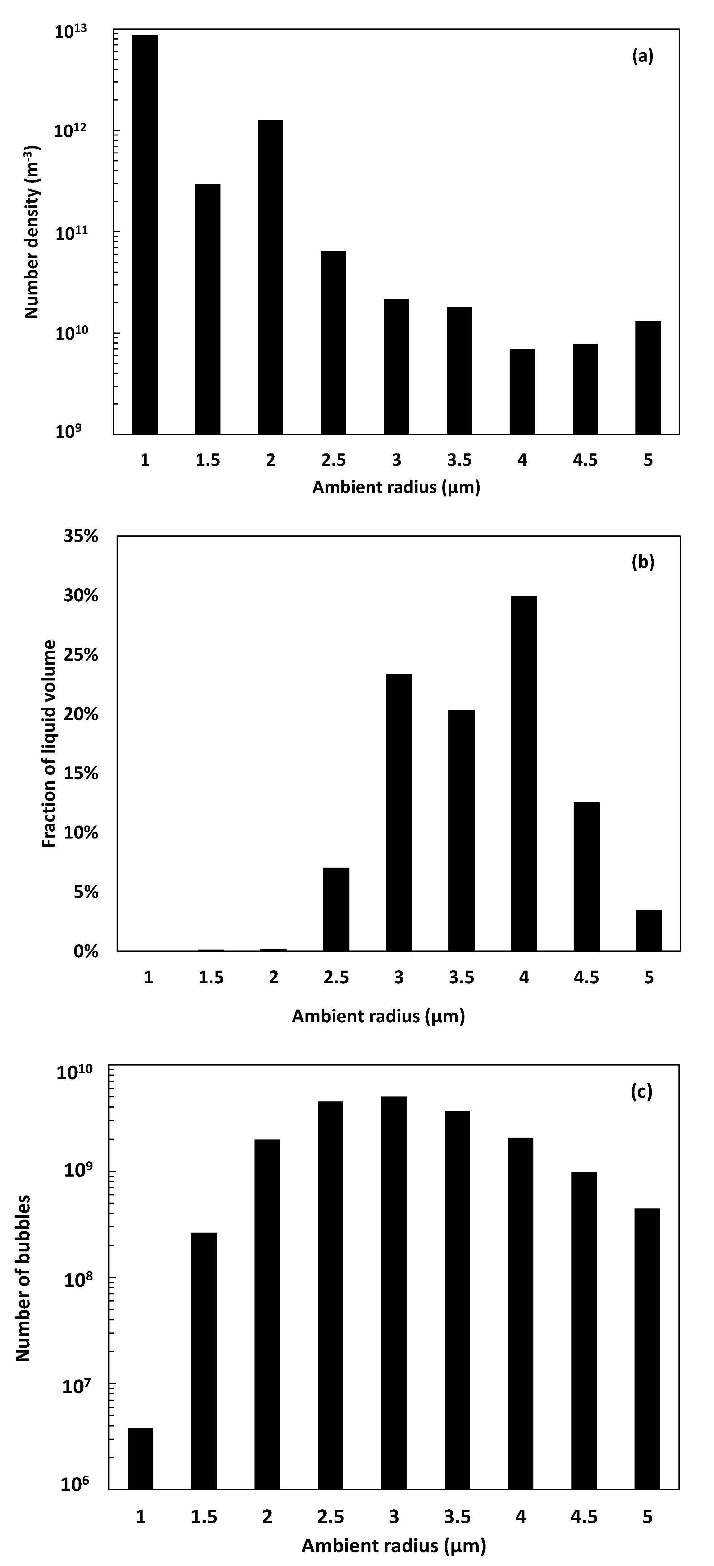 Processes 09 01546 g007
