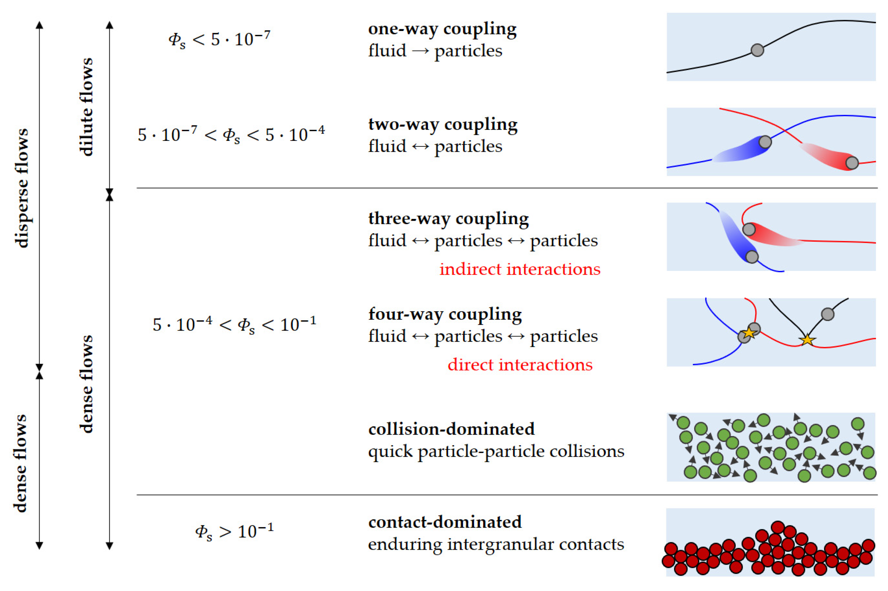 Processes 09 01566 g003