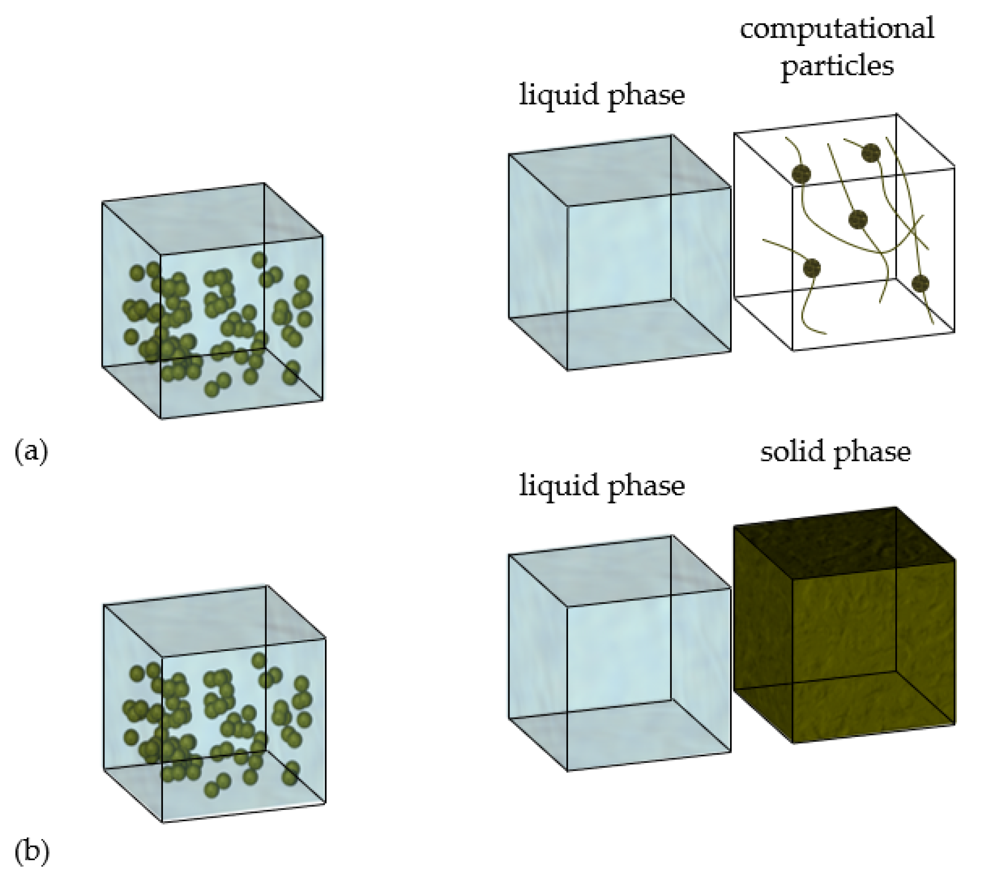 Processes 09 01566 g004