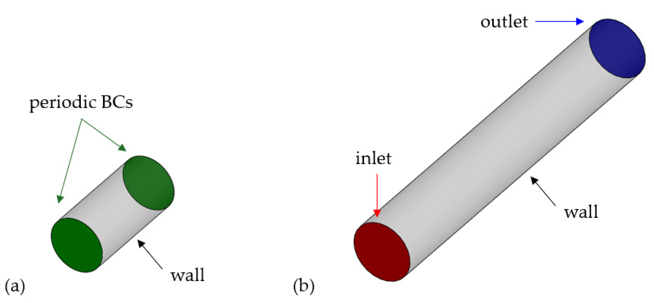 Processes 09 01566 g007
