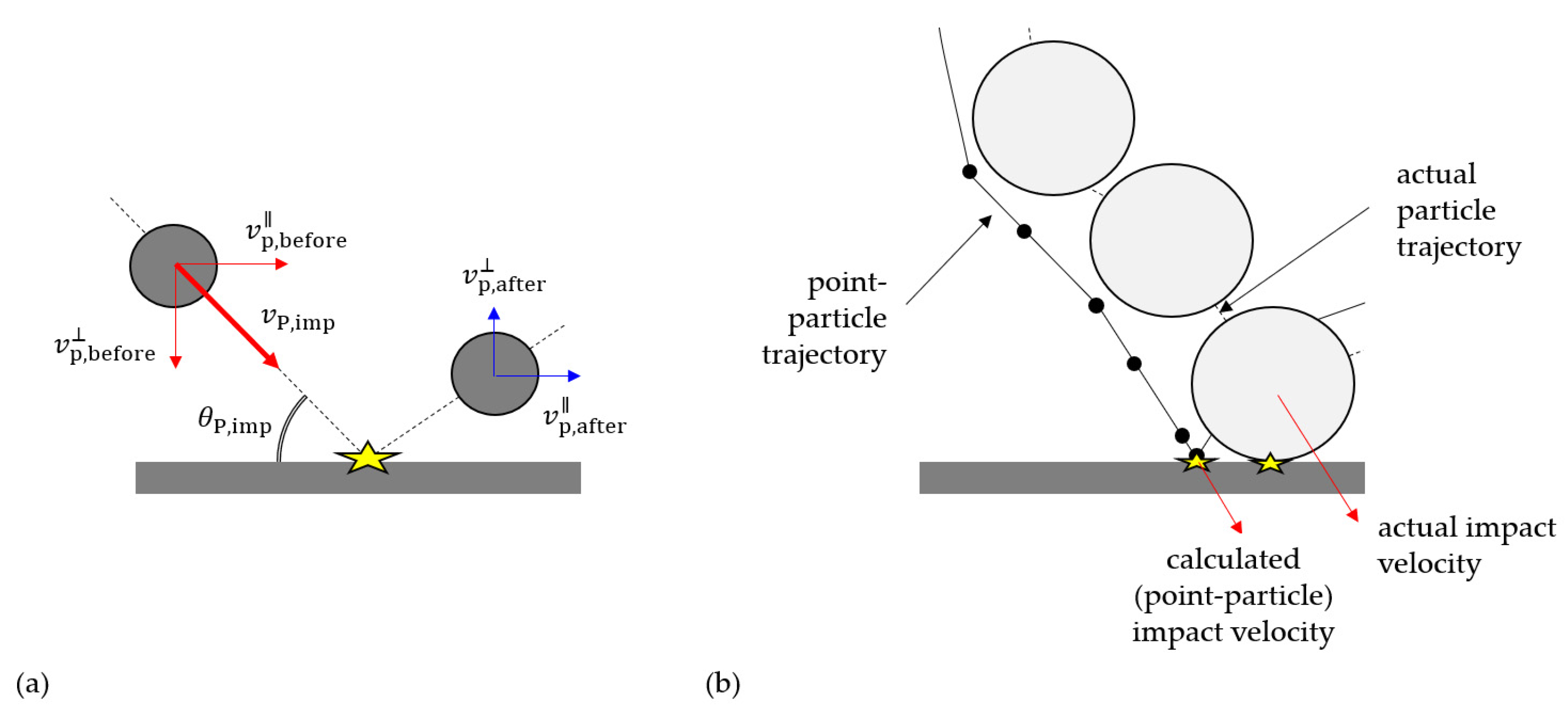 Processes 09 01566 g008