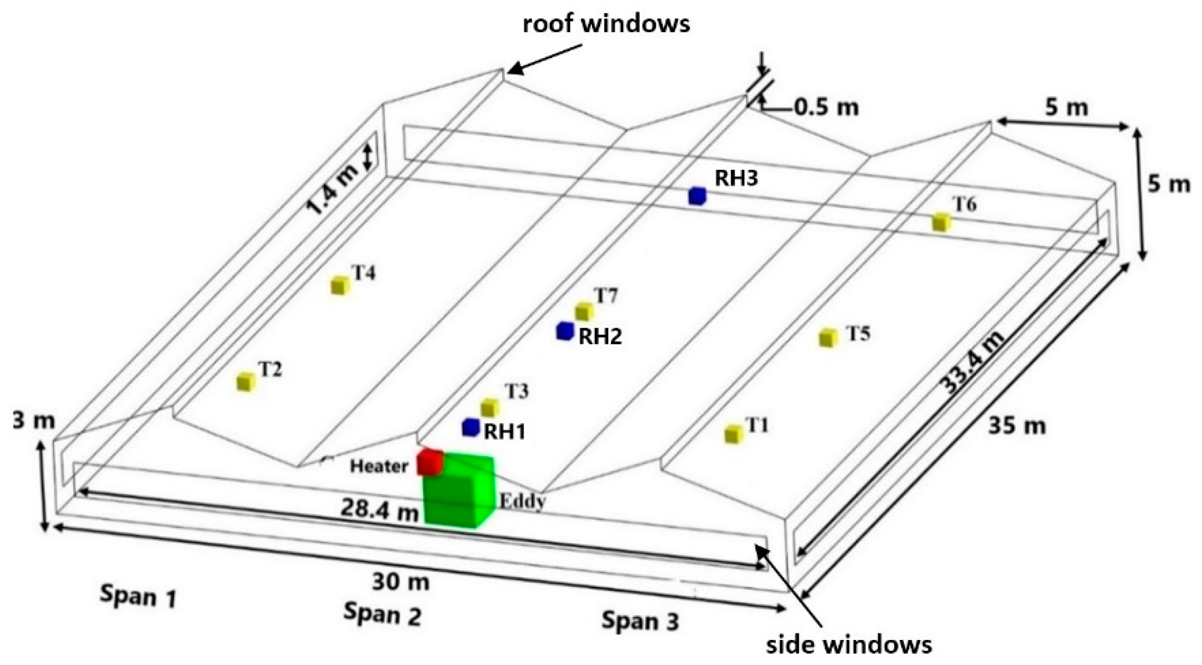 Processes 09 01587 g001